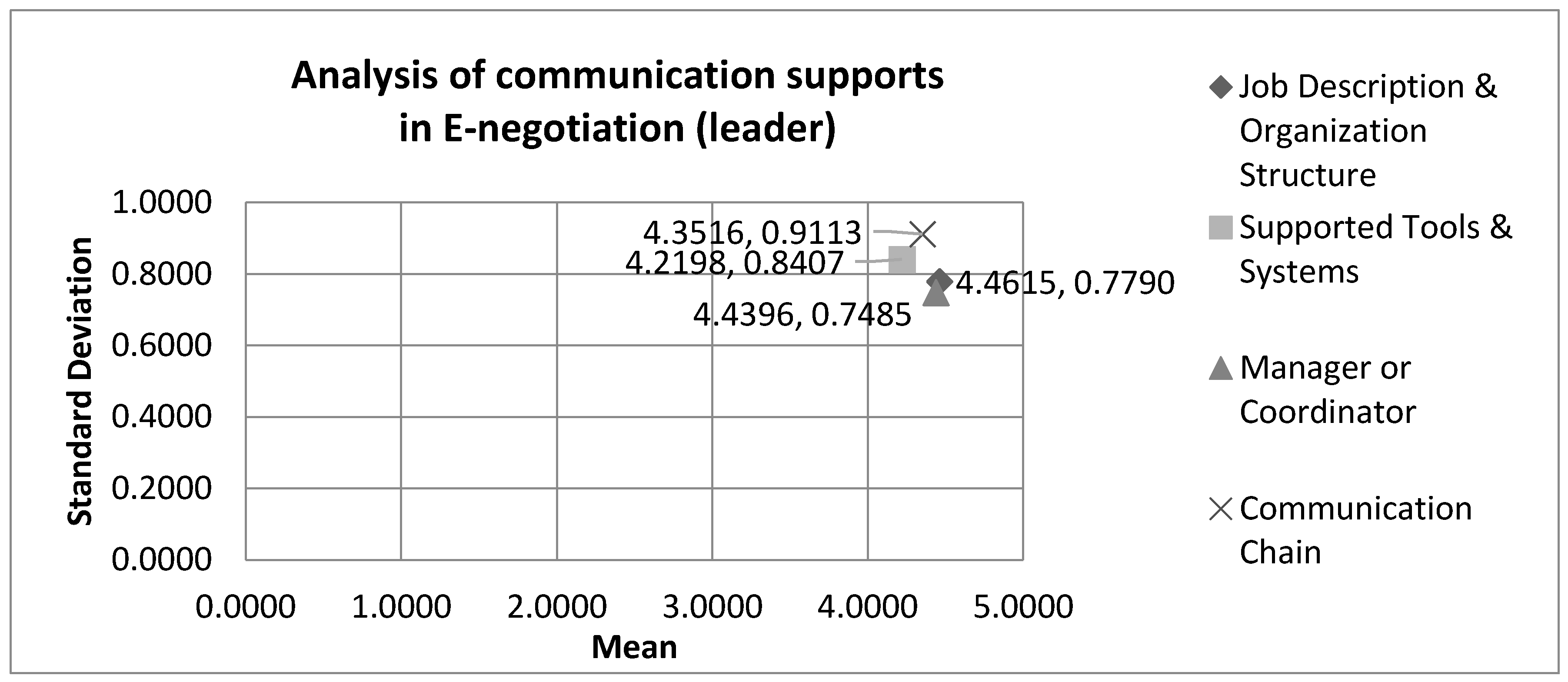 Sustainability 11 01911 g018