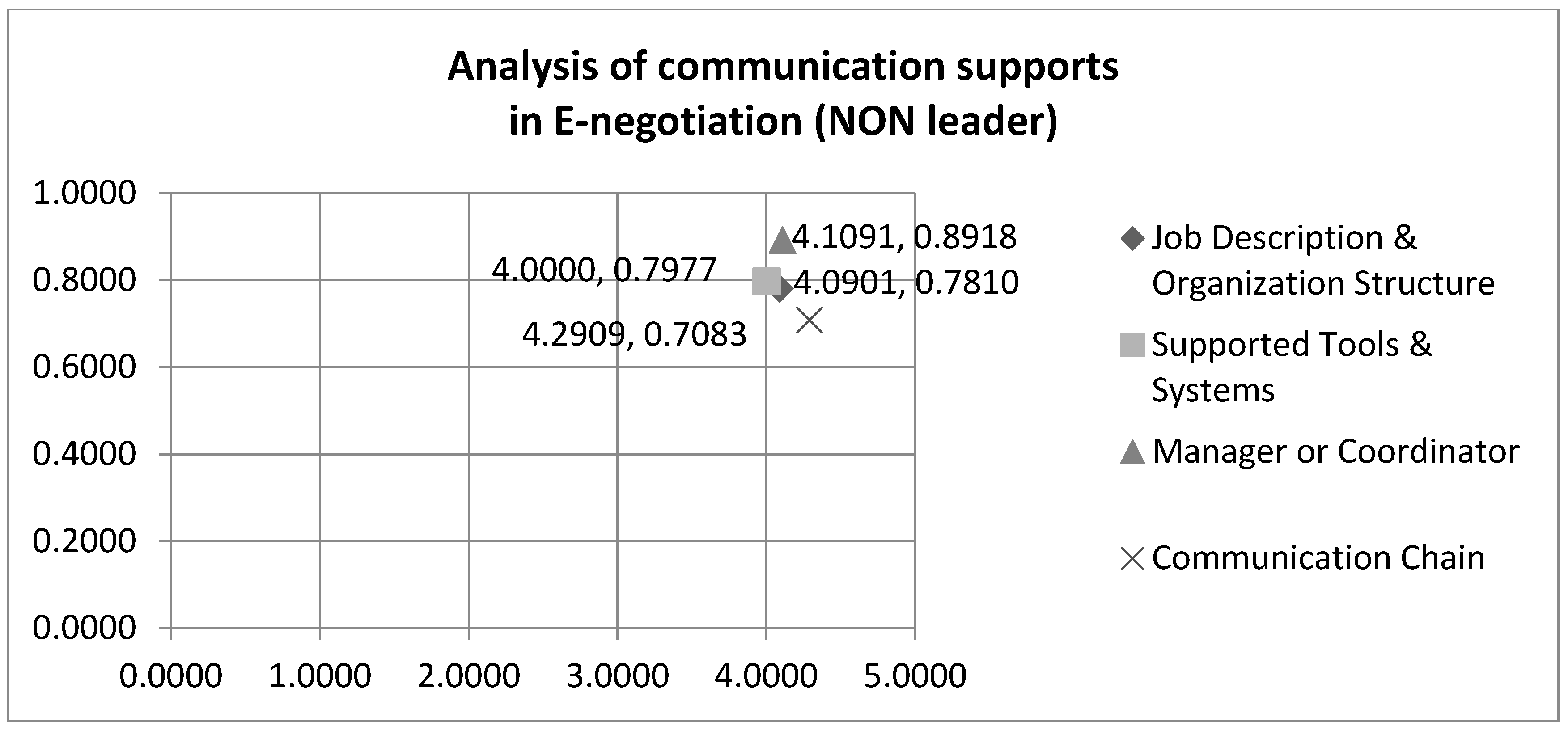 Sustainability 11 01911 g019