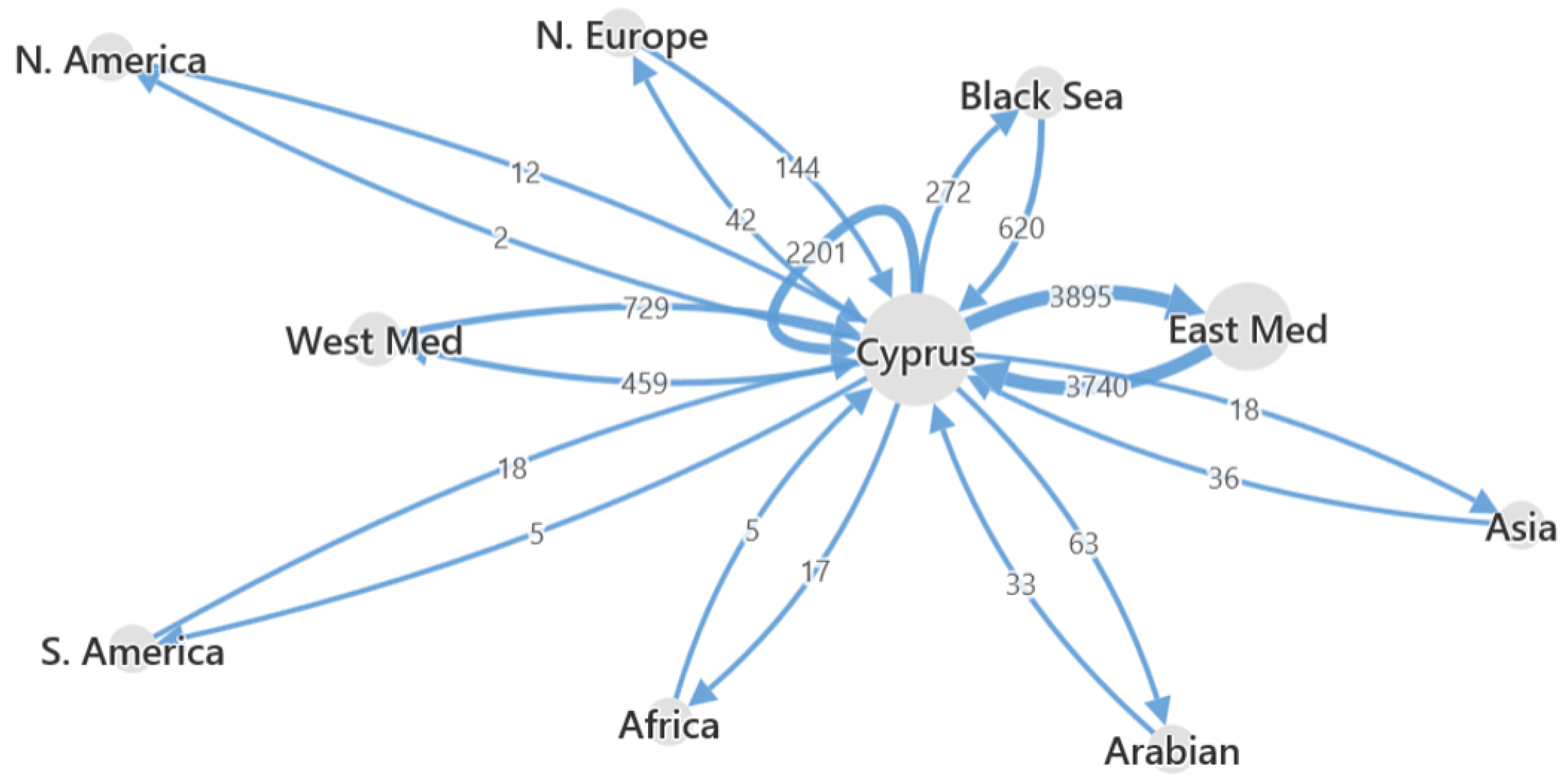 Sustainability 11 01912 g002