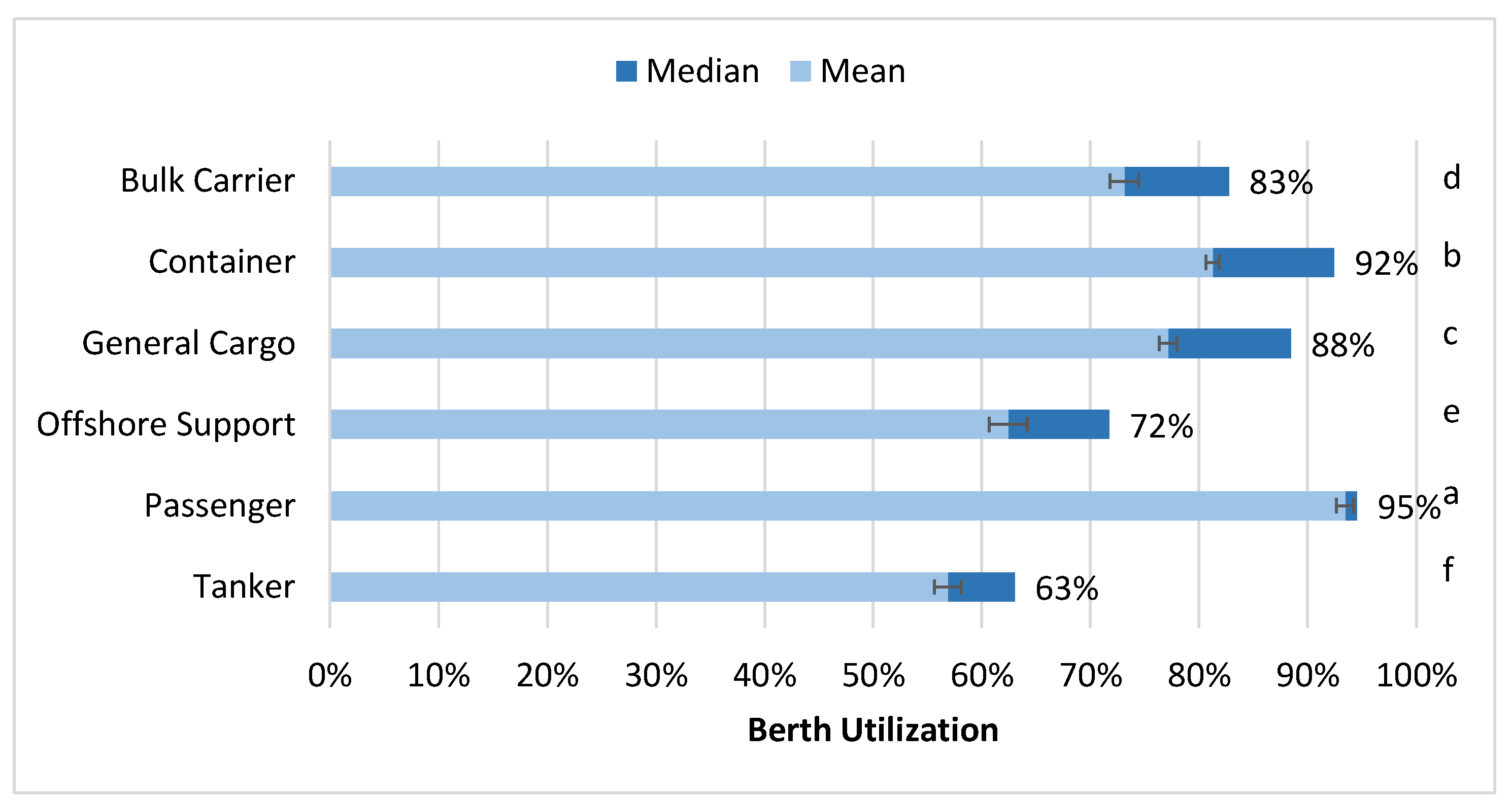 Sustainability 11 01912 g006