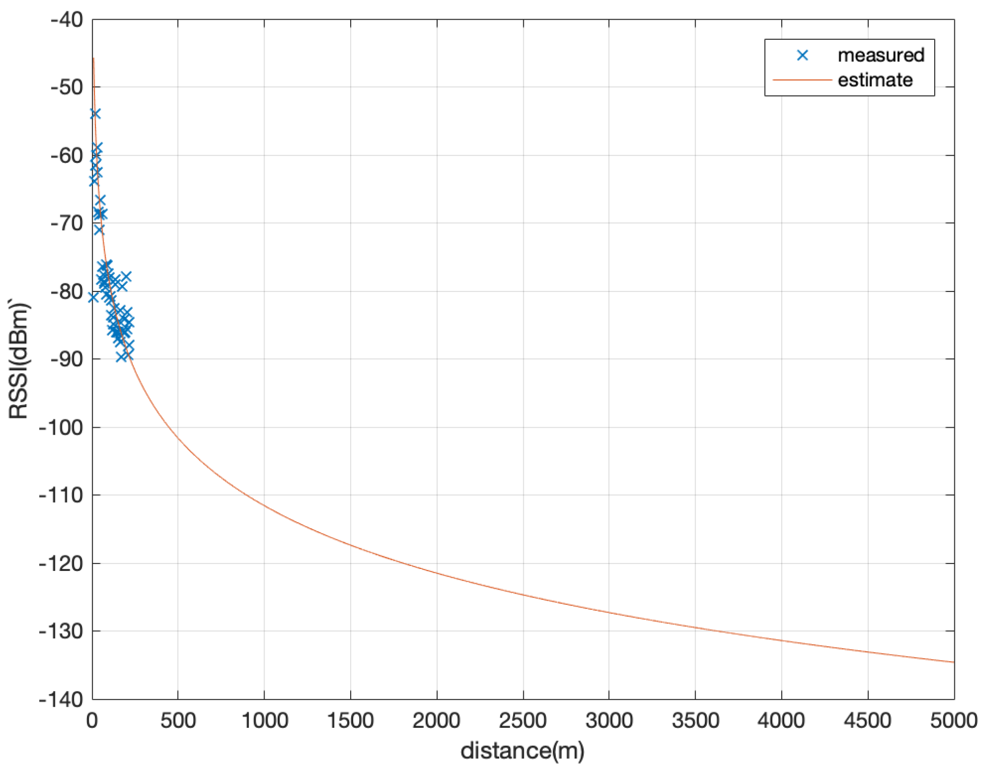 Sustainability 11 01917 g008 550