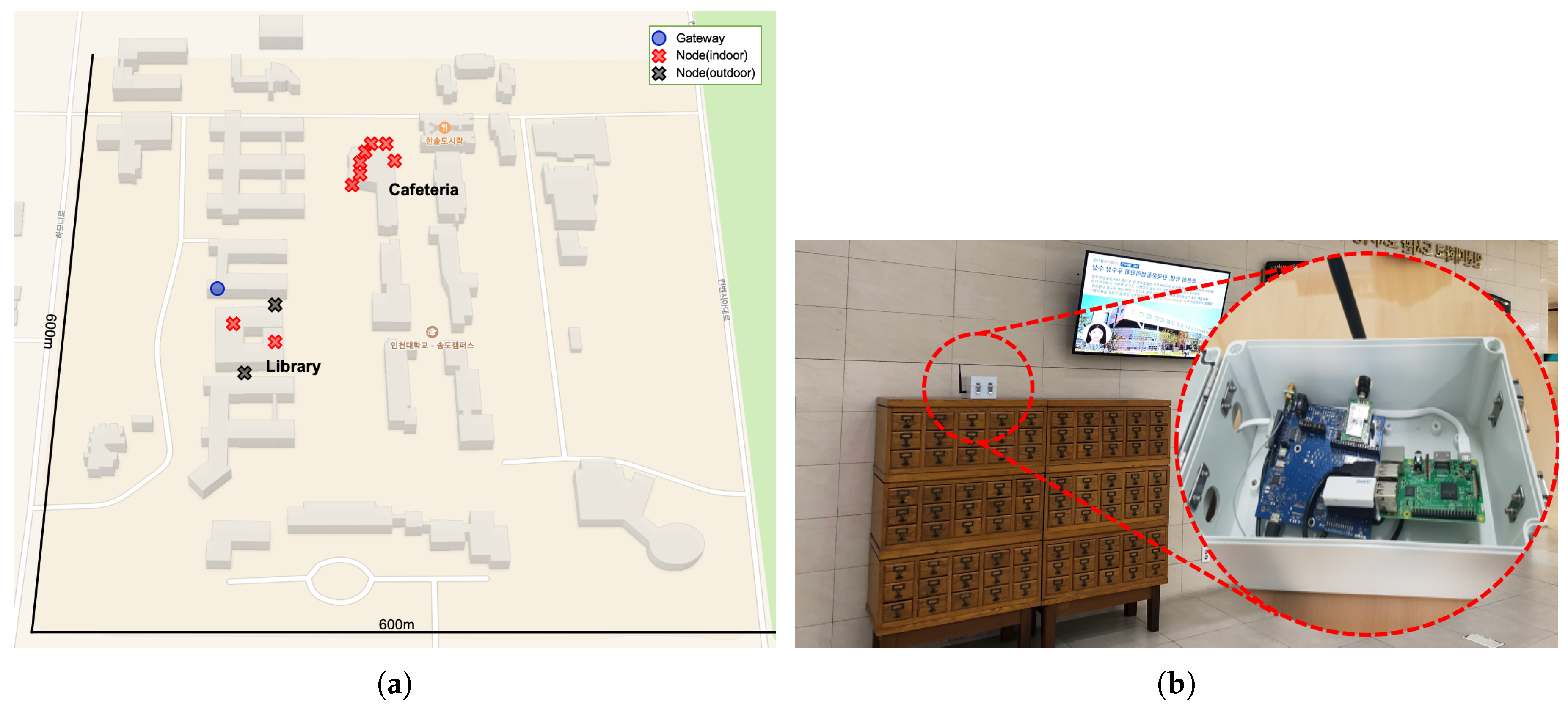 Sustainability 11 01917 g009 550