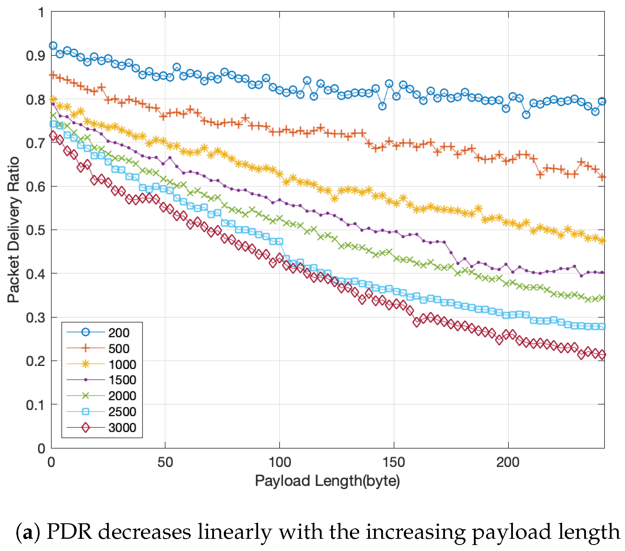 Sustainability 11 01917 g014a 550