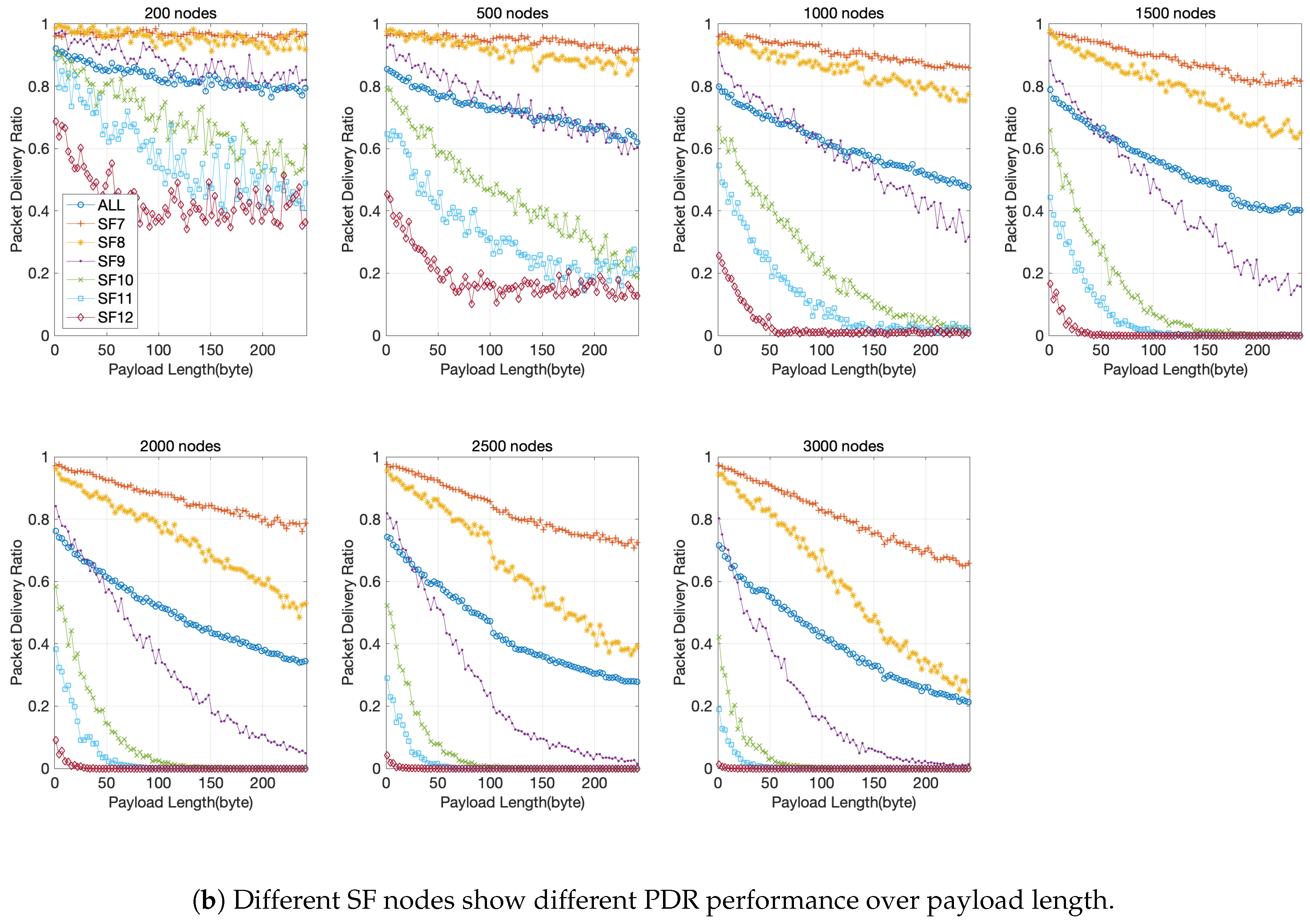 Sustainability 11 01917 g014b 550
