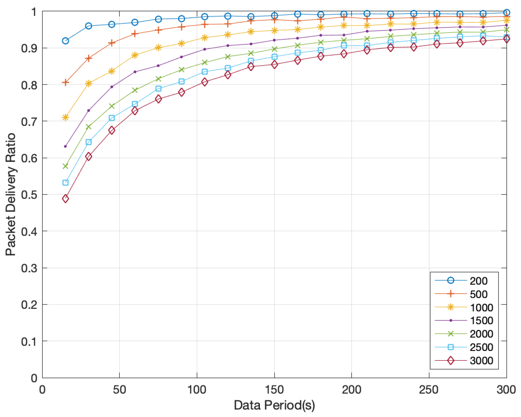 Sustainability 11 01917 g015 550