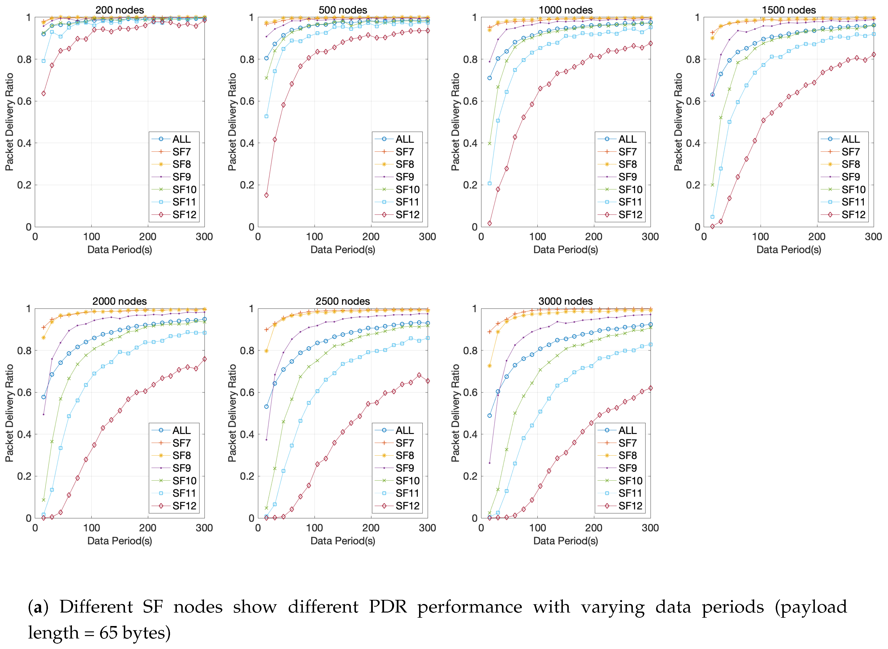 Sustainability 11 01917 g016a 550