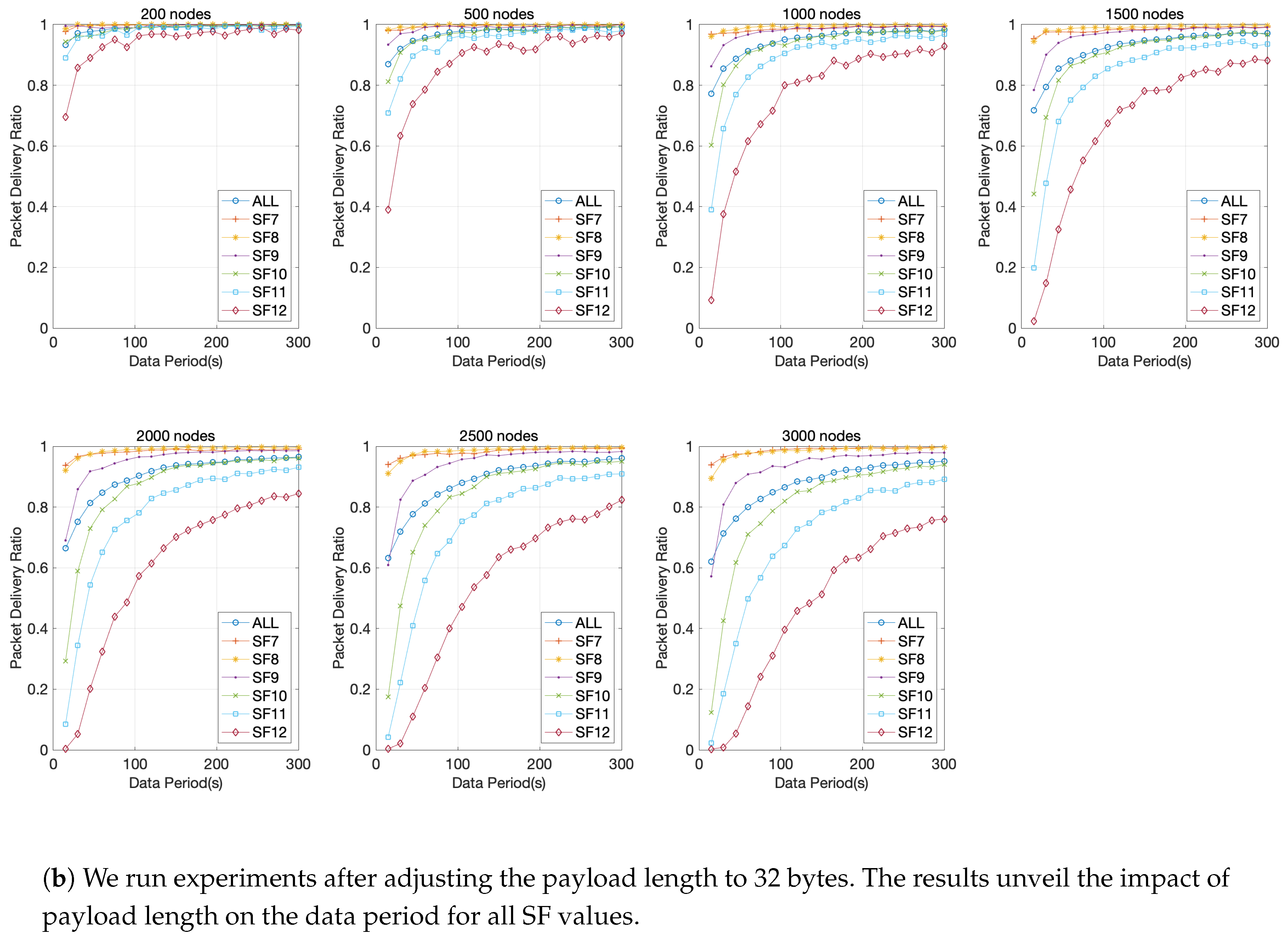 Sustainability 11 01917 g016b 550