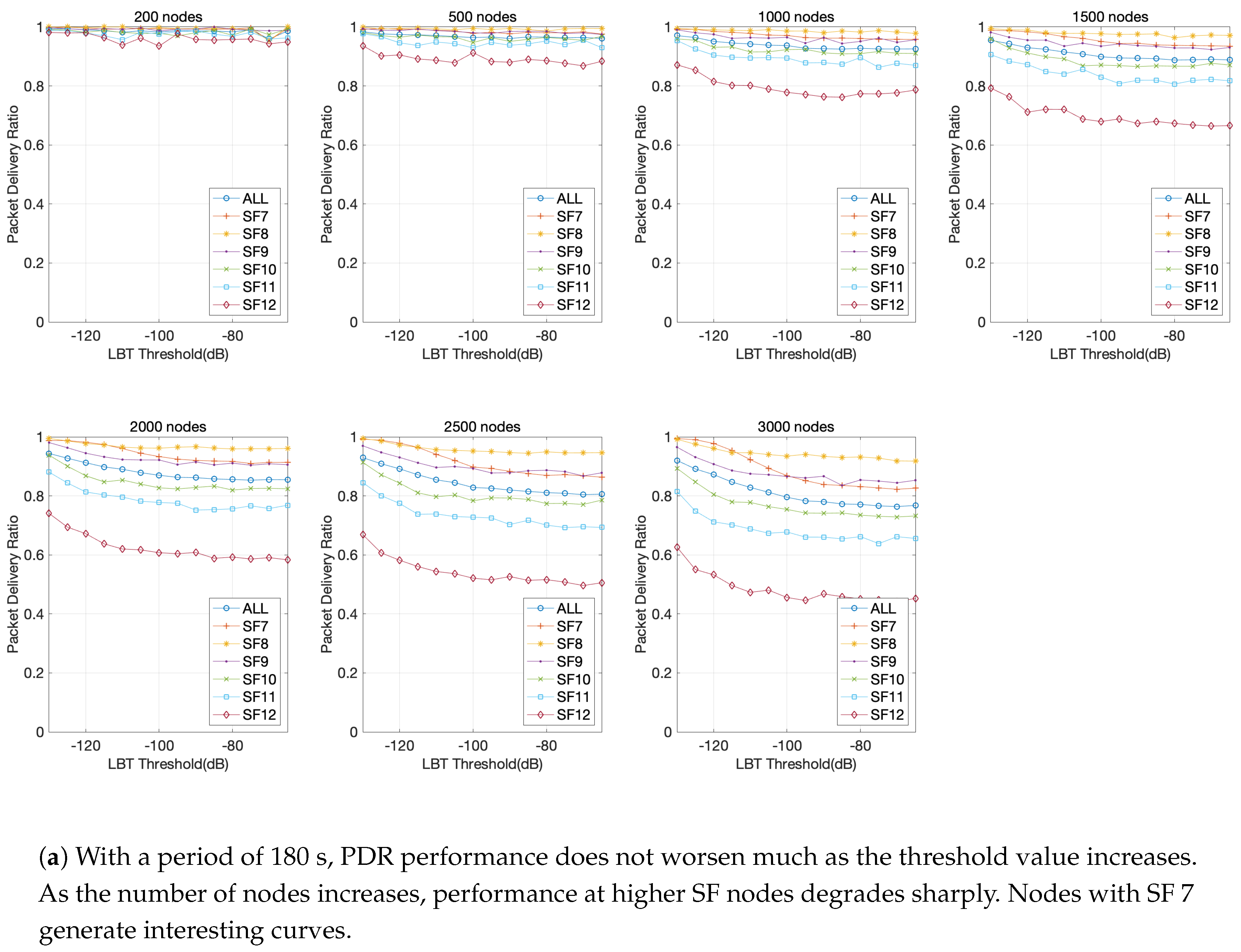 Sustainability 11 01917 g017a 550