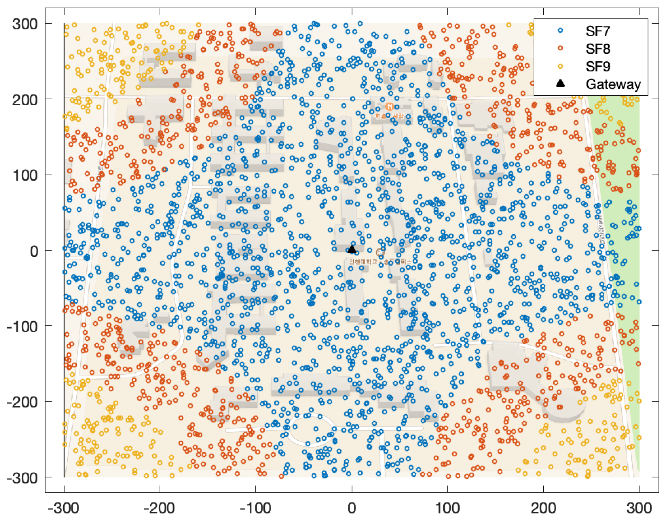 Sustainability 11 01917 g021 550