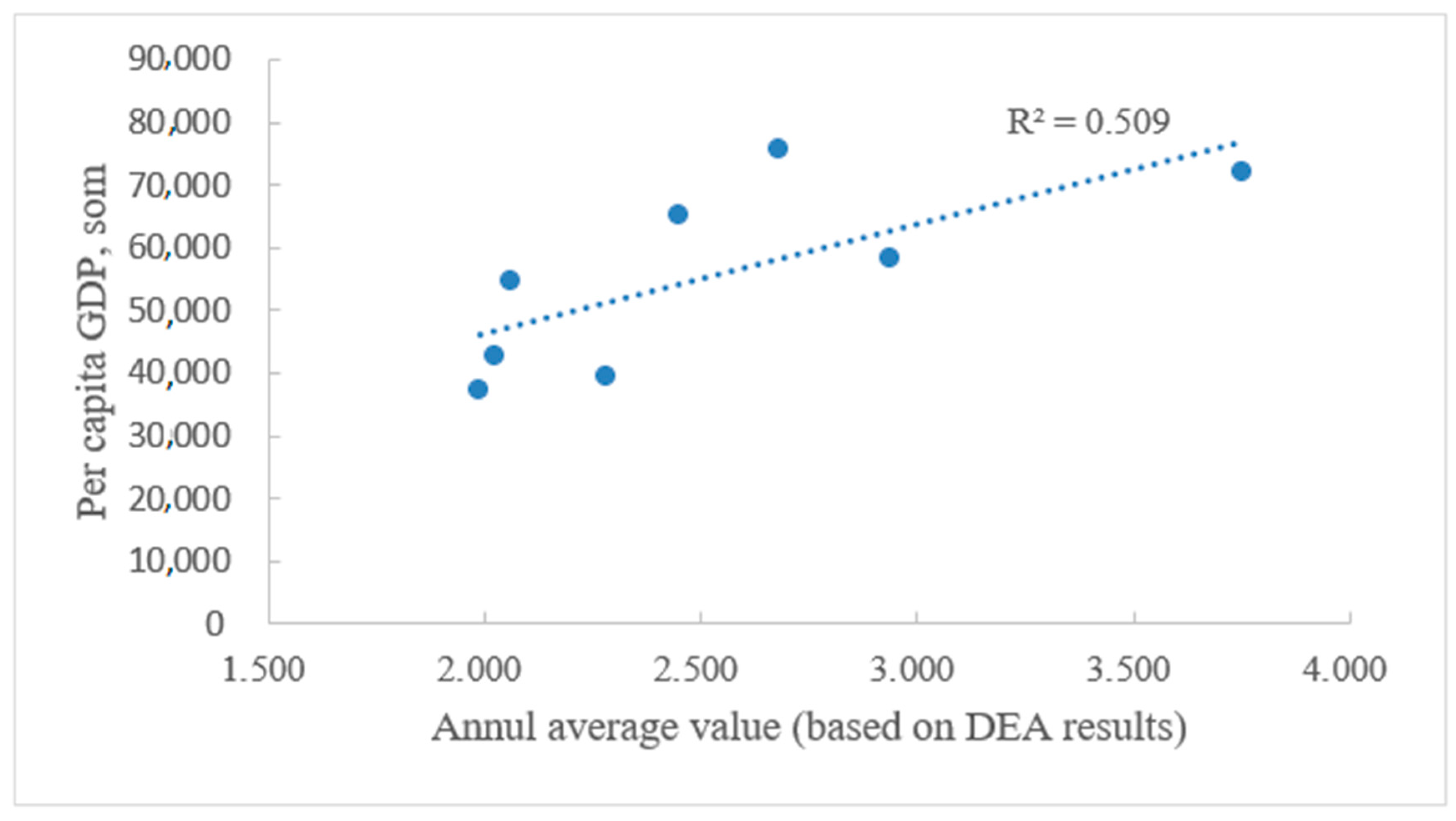 Sustainability 11 01922 g007