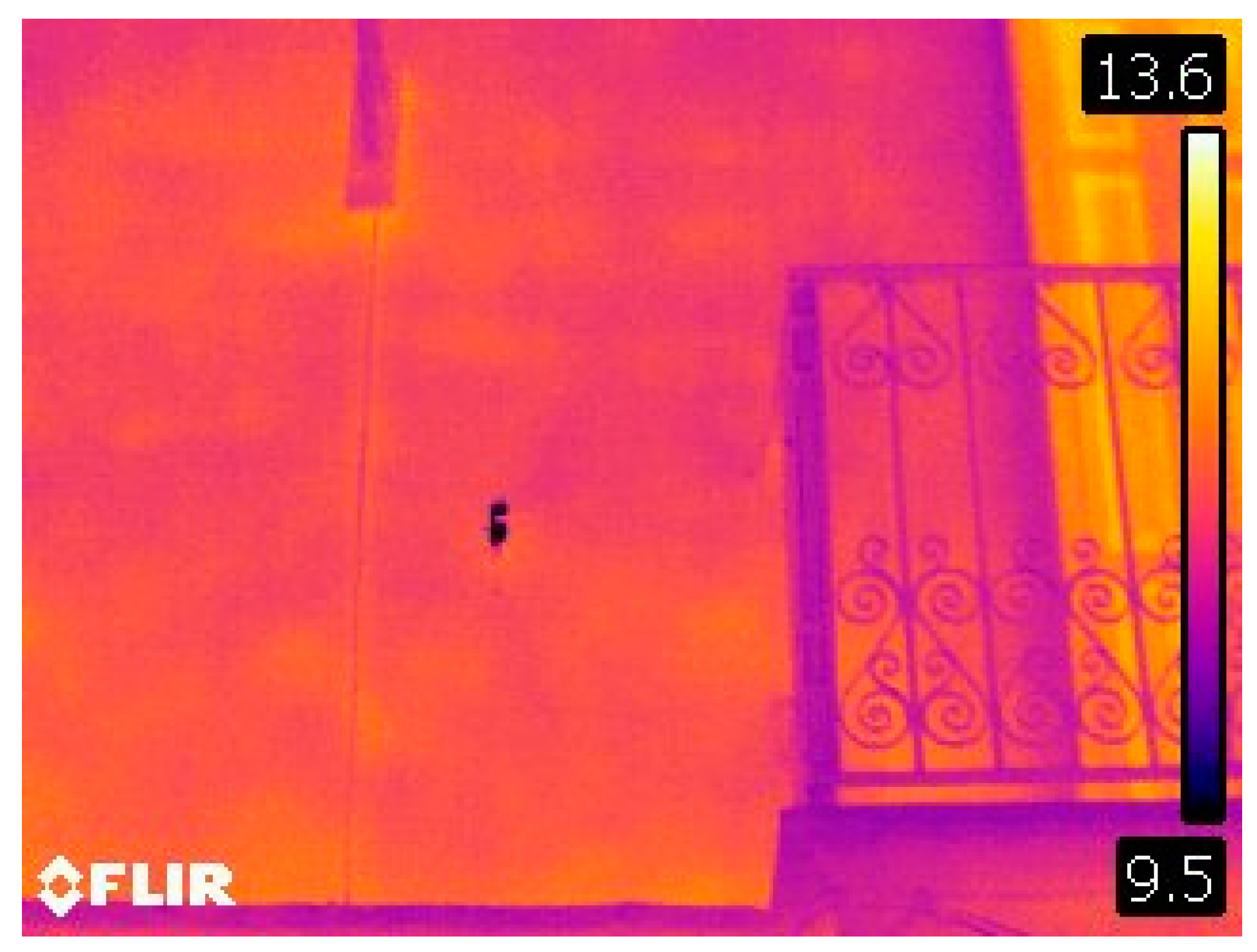 Sustainability 11 01924 g002