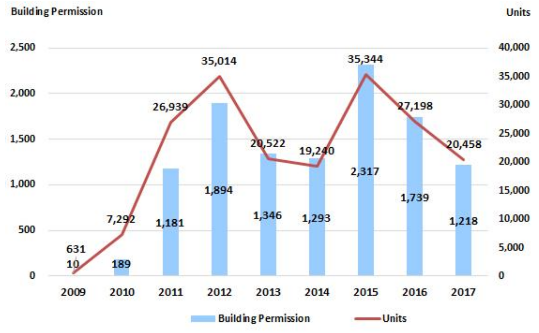 Sustainability 11 01934 g001 550
