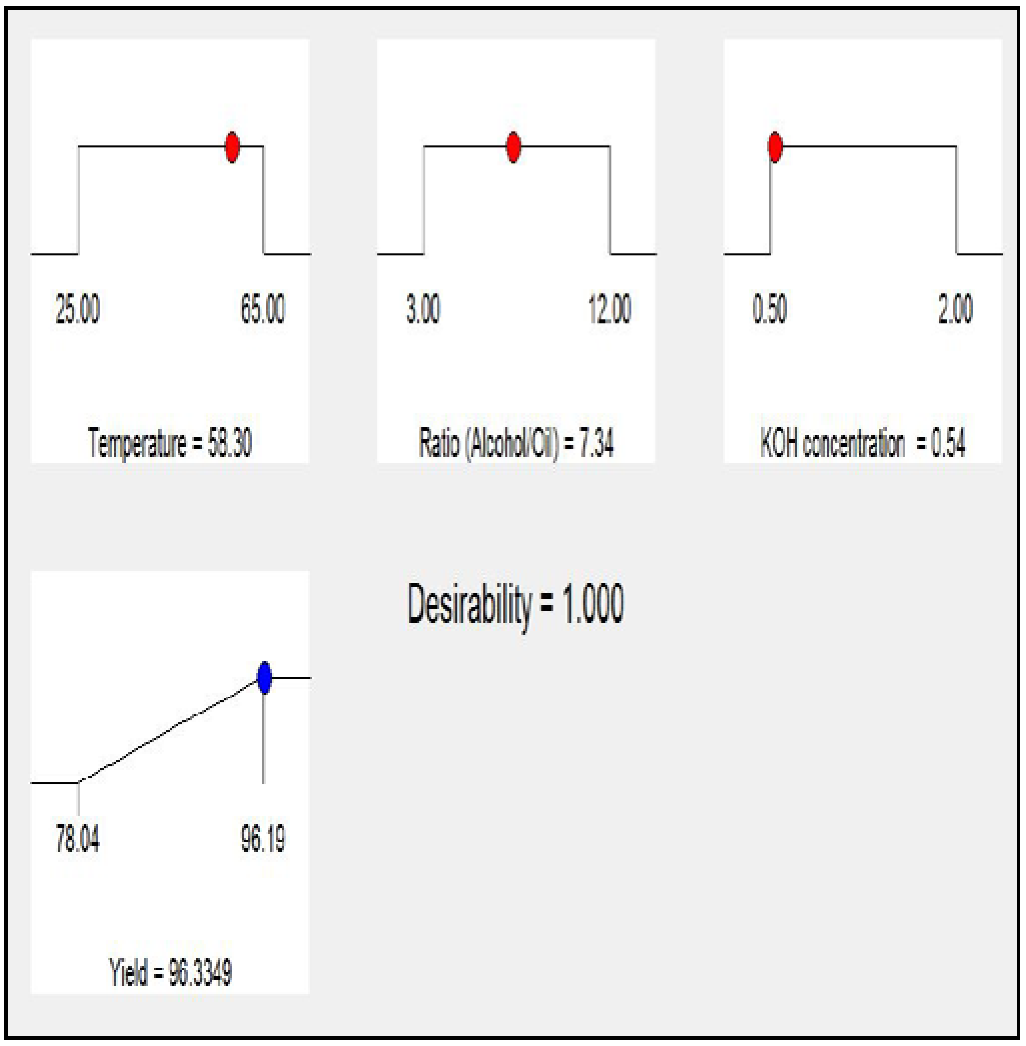Sustainability 11 01937 g006 Sustainability 11 01937 g006