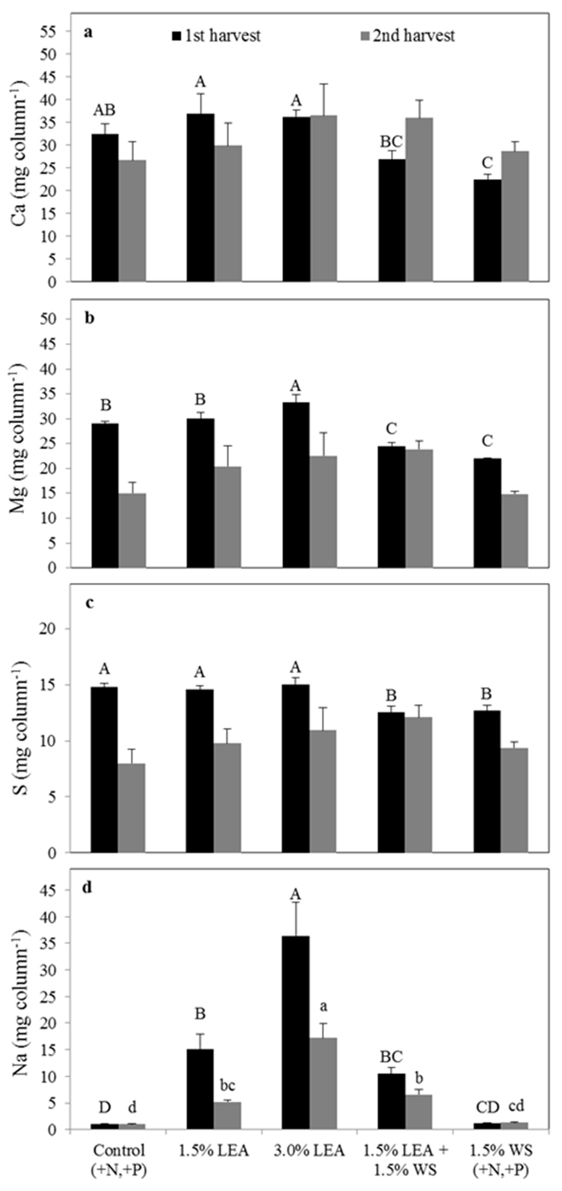 Sustainability 11 01946 g003 Sustainability 11 01946 g003