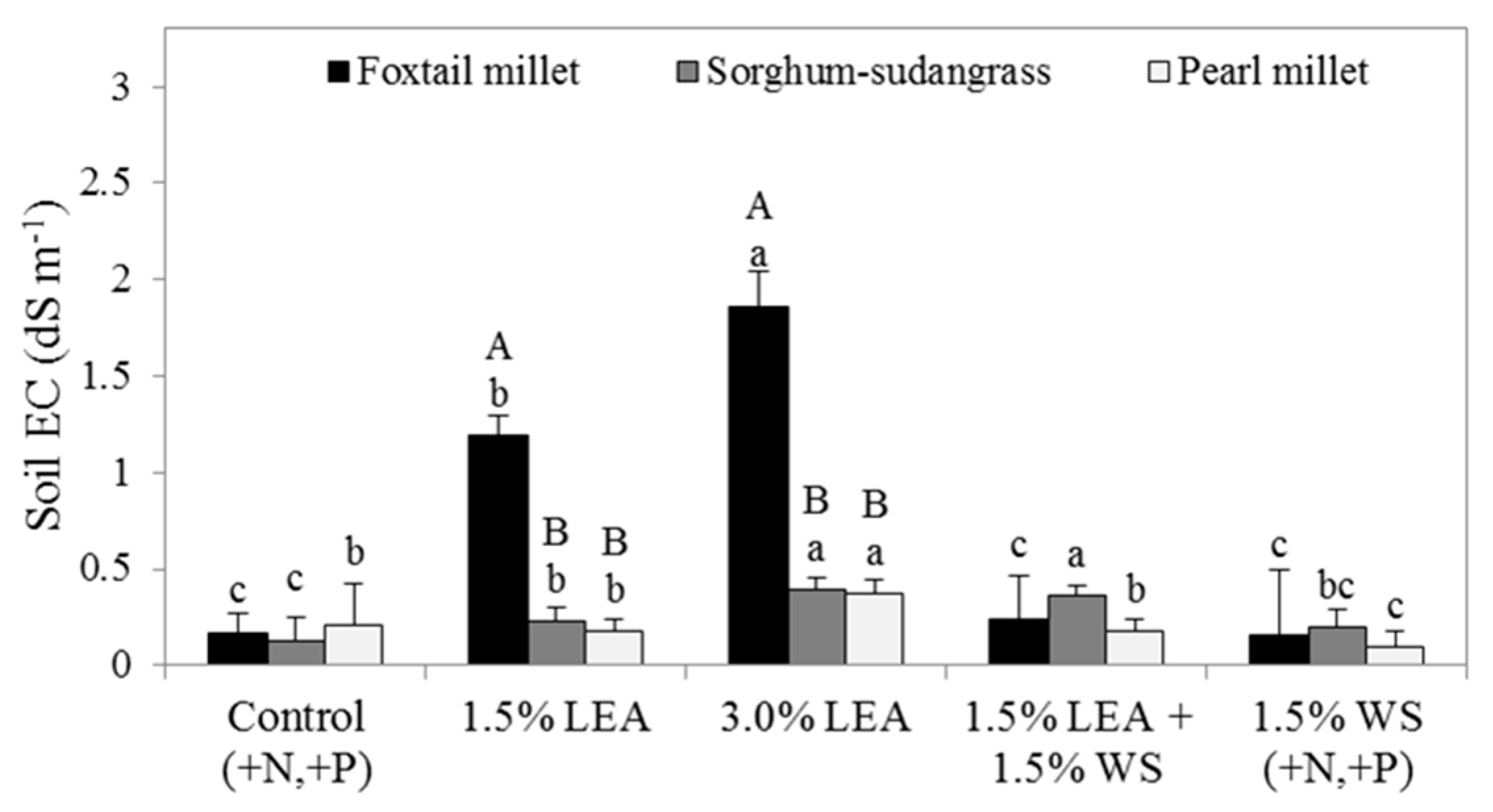 Sustainability 11 01946 g009 Sustainability 11 01946 g009