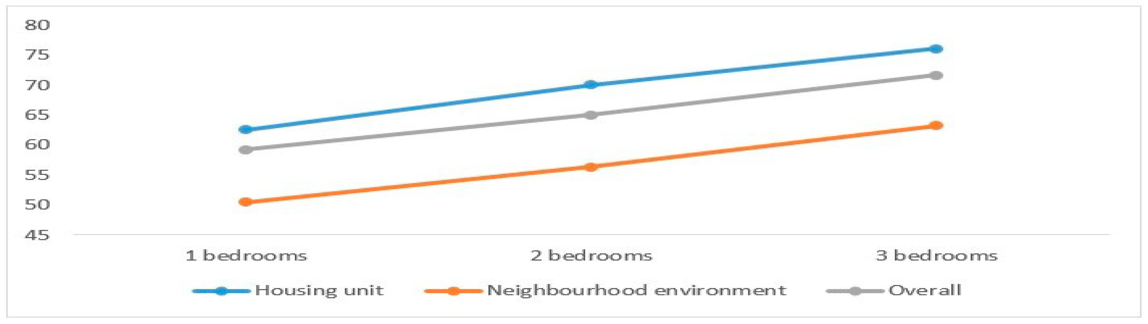 Sustainability 11 01949 g007