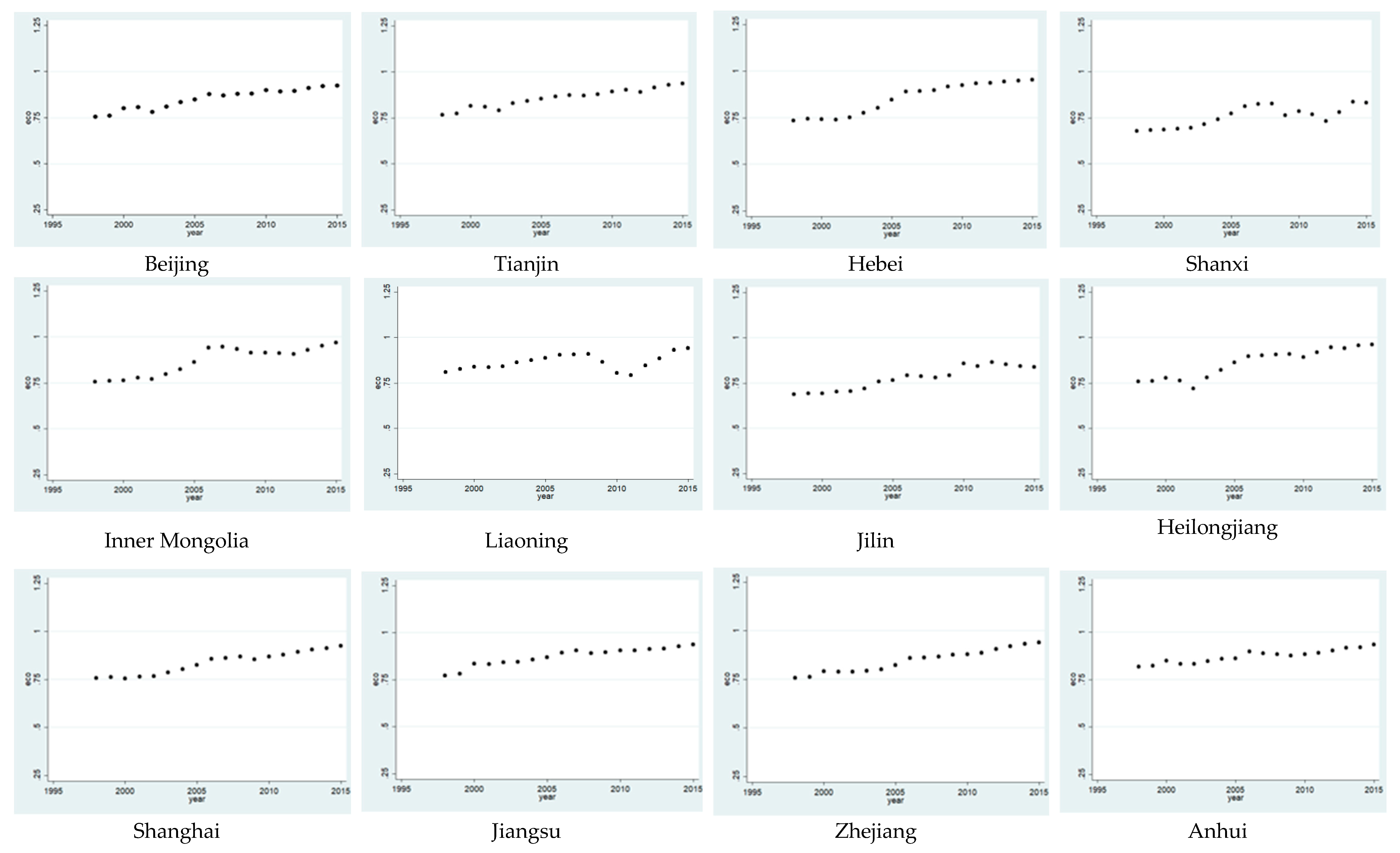 Sustainability 11 01958 g001a