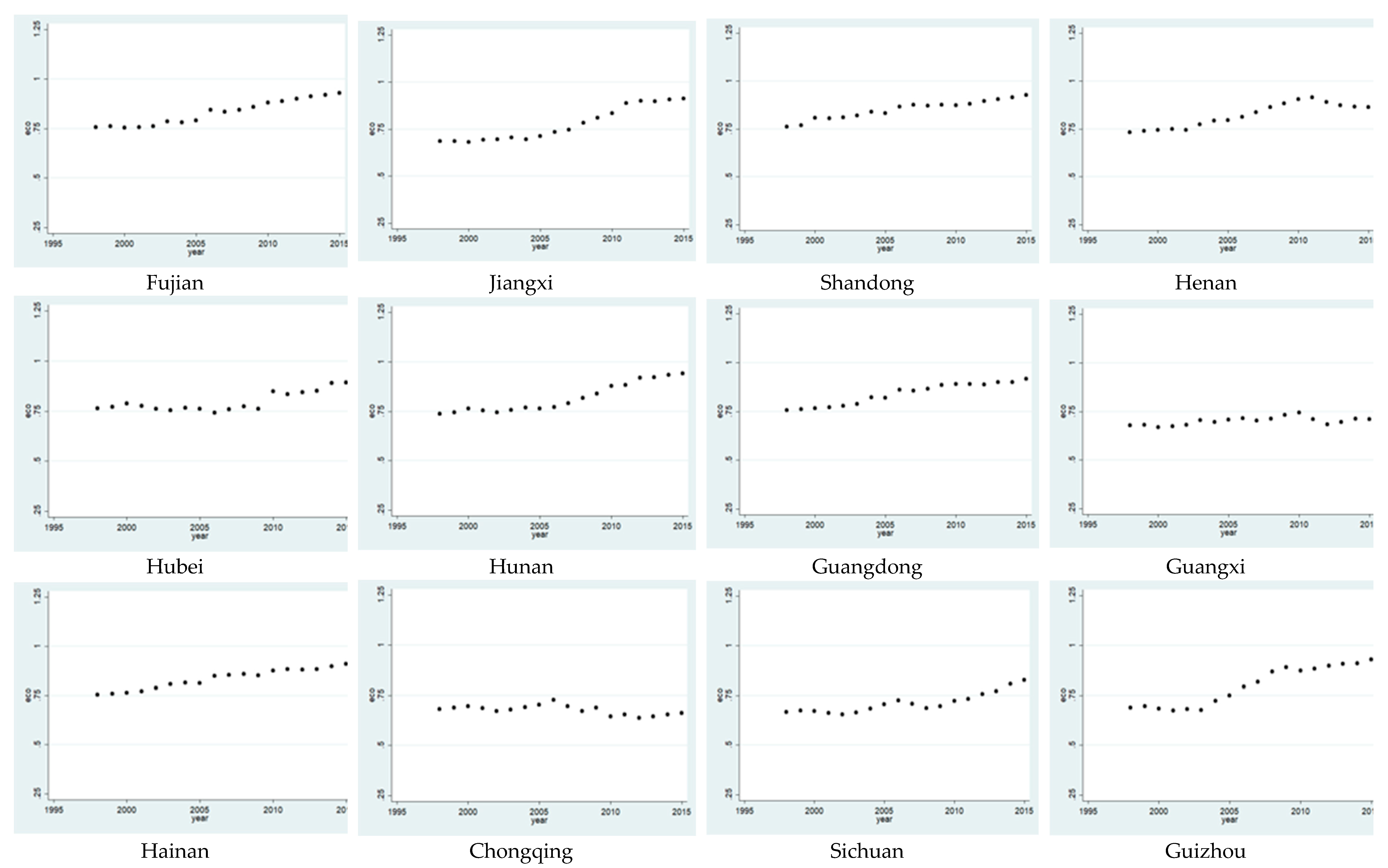 Sustainability 11 01958 g001b