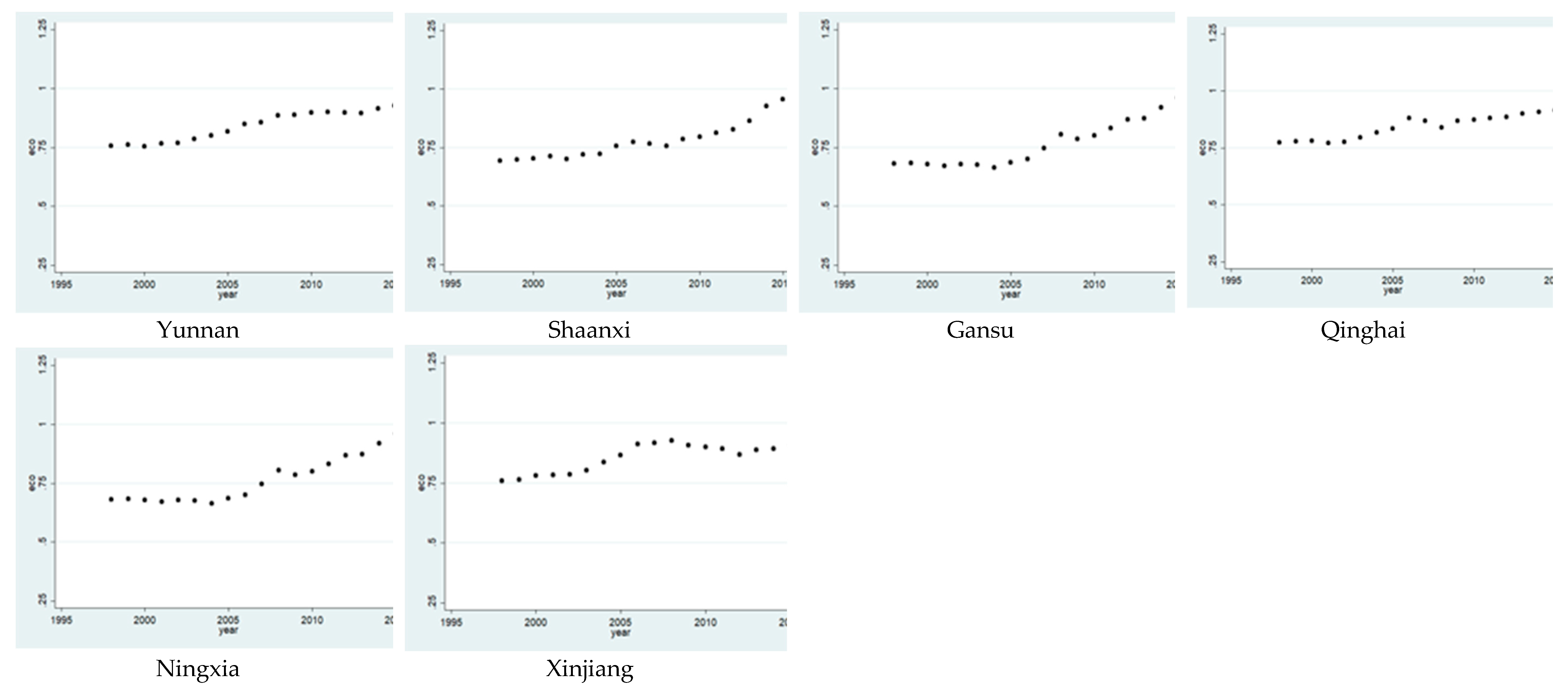 Sustainability 11 01958 g001c