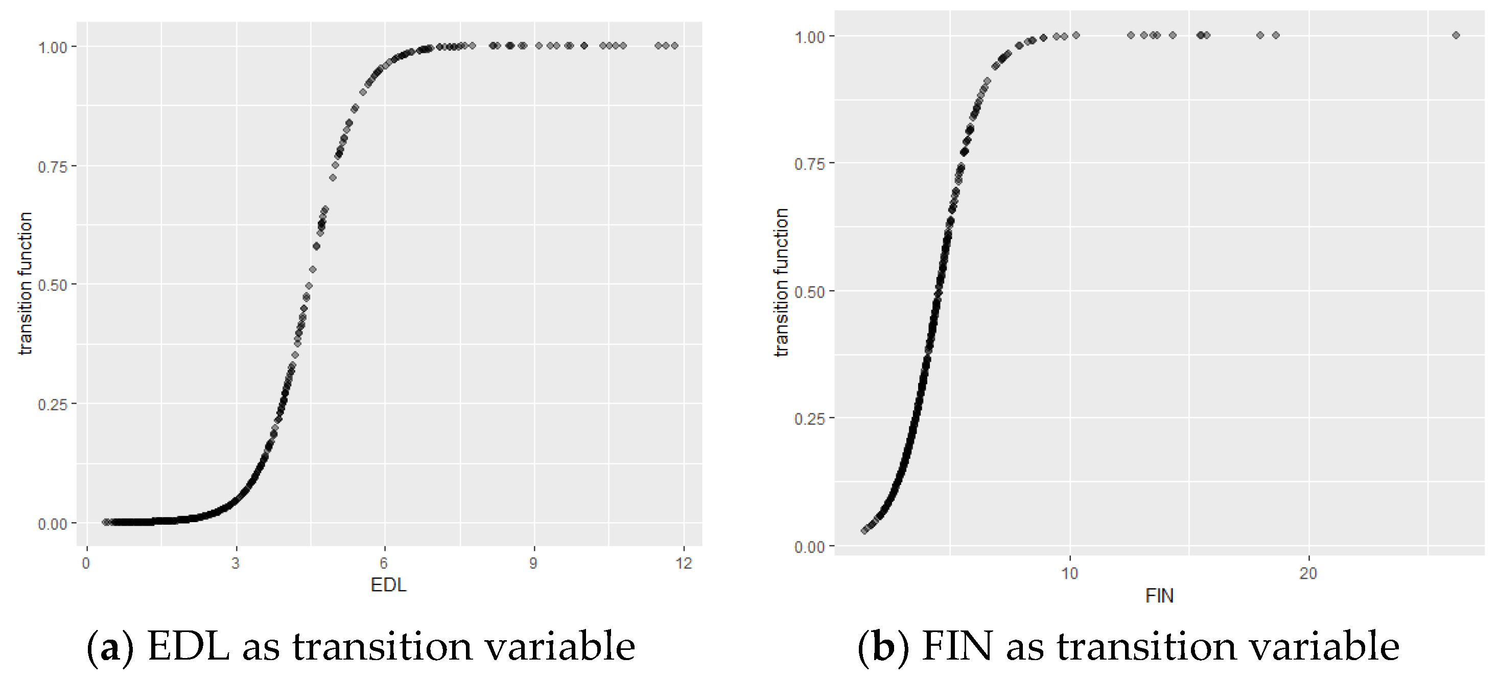 Sustainability 11 01959 g002 Sustainability 11 01959 g002
