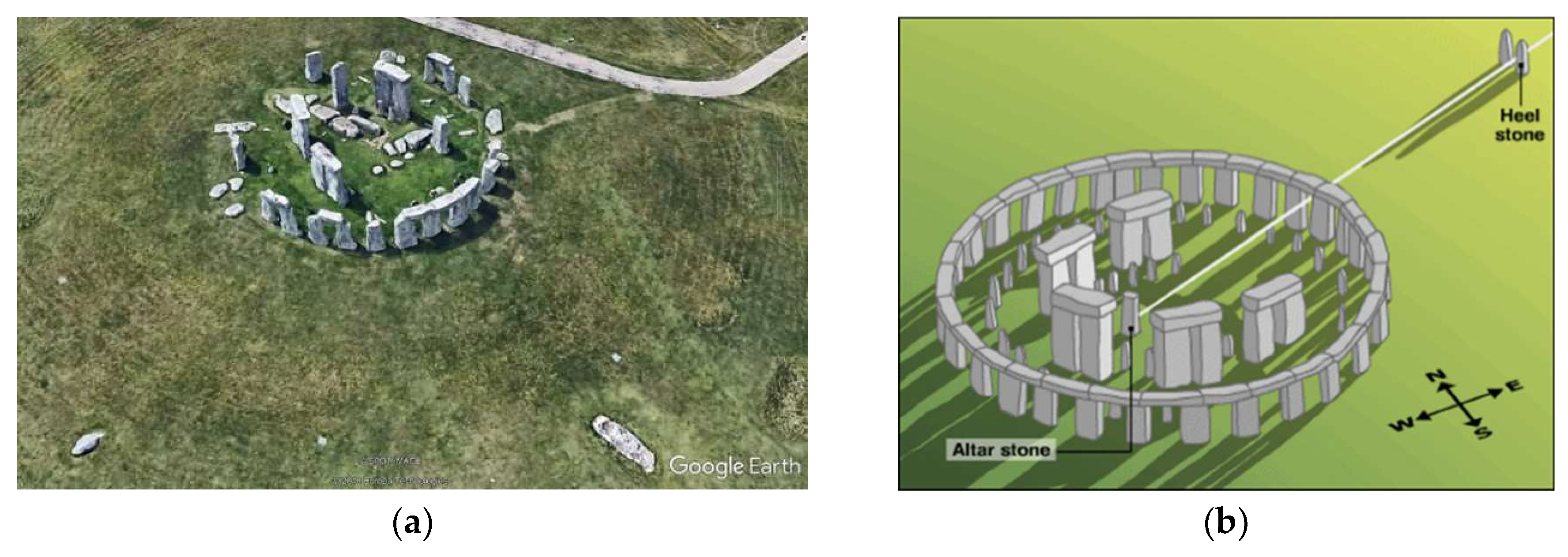 Sustainability Free Full Text Archaeometrys Role In - 