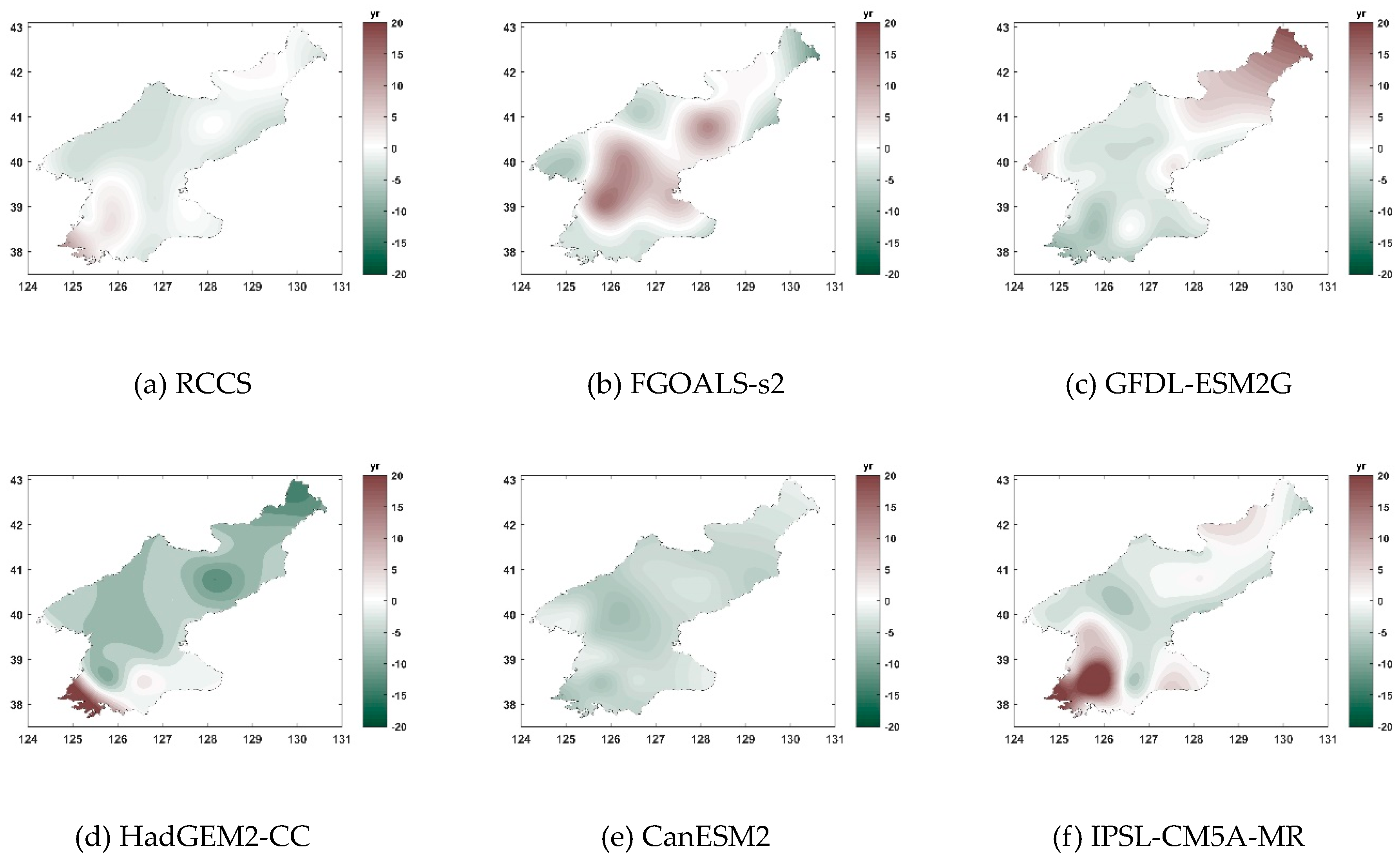 Sustainability 11 01976 g008 Sustainability 11 01976 g008