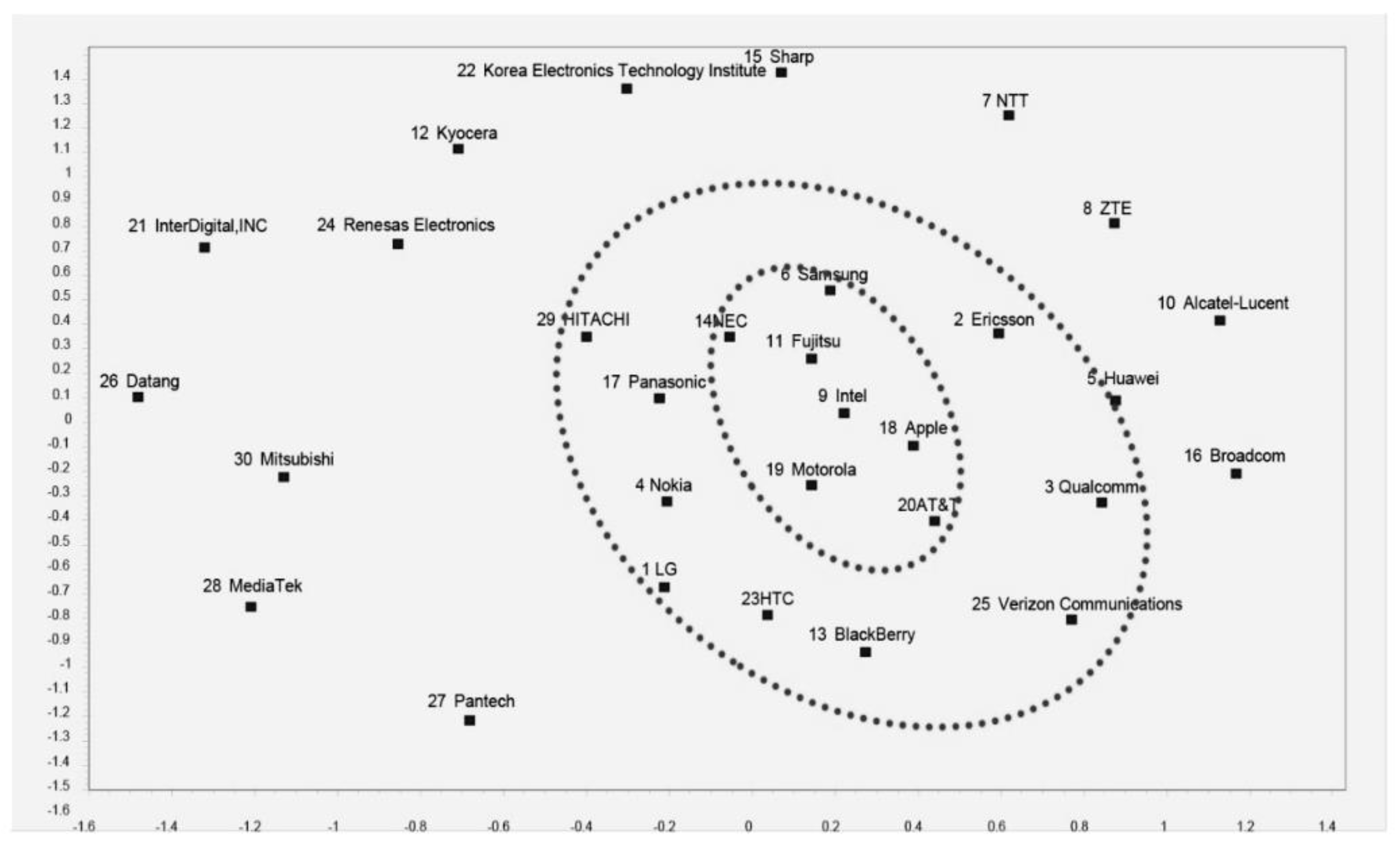 Sustainability 11 01981 g003