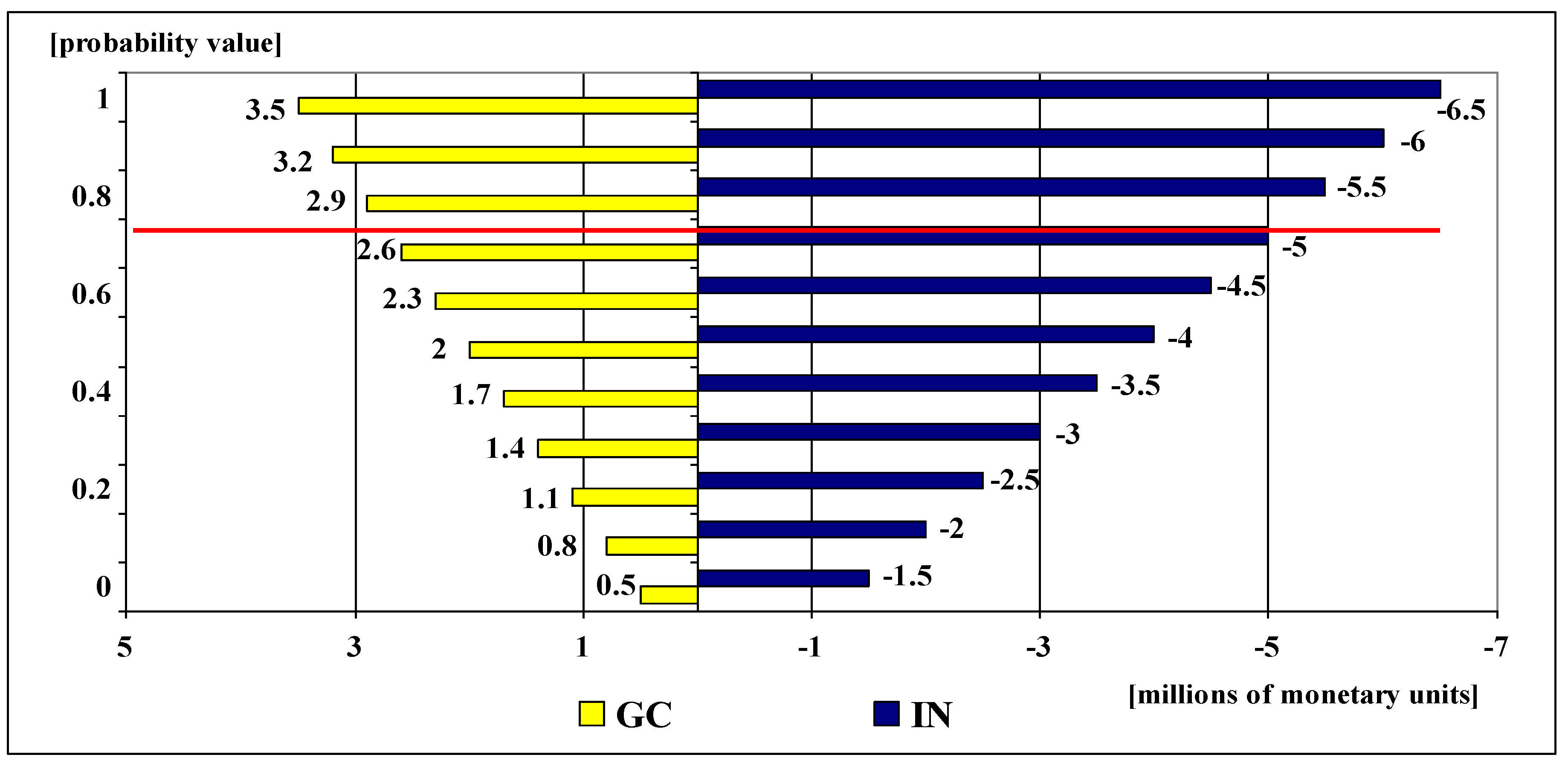 Sustainability 11 01983 g002 Sustainability 11 01983 g002