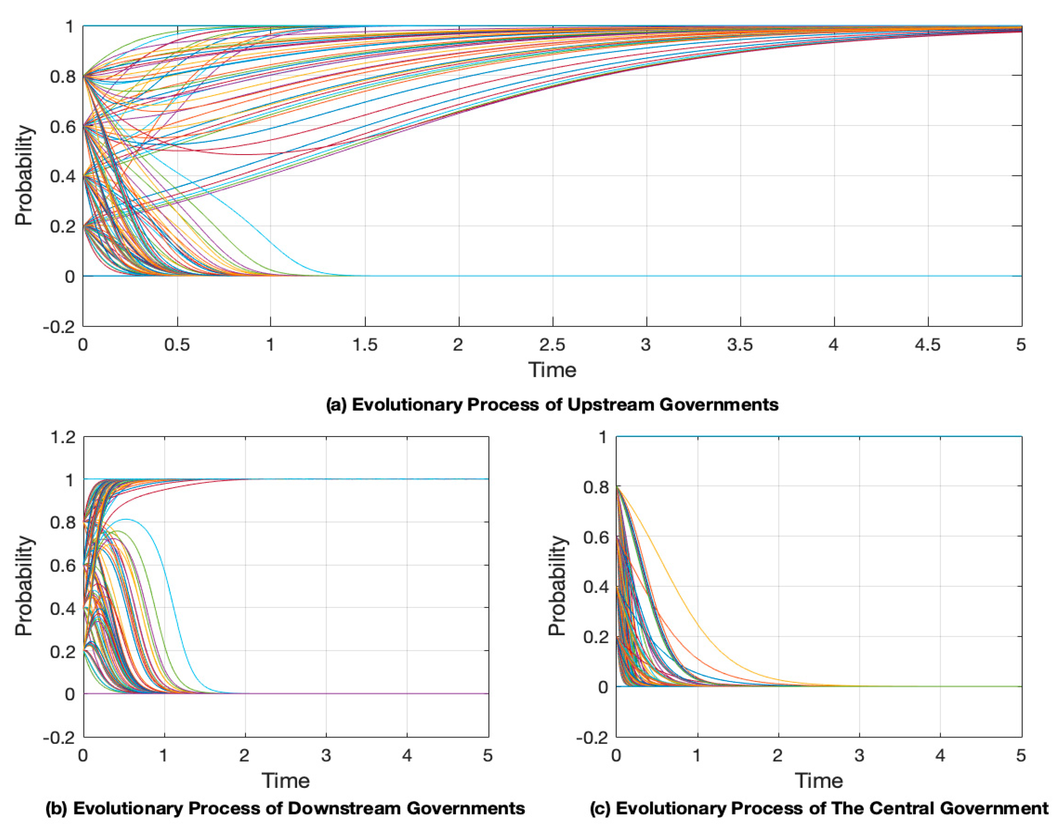 Sustainability 11 01990 g003 Sustainability 11 01990 g003