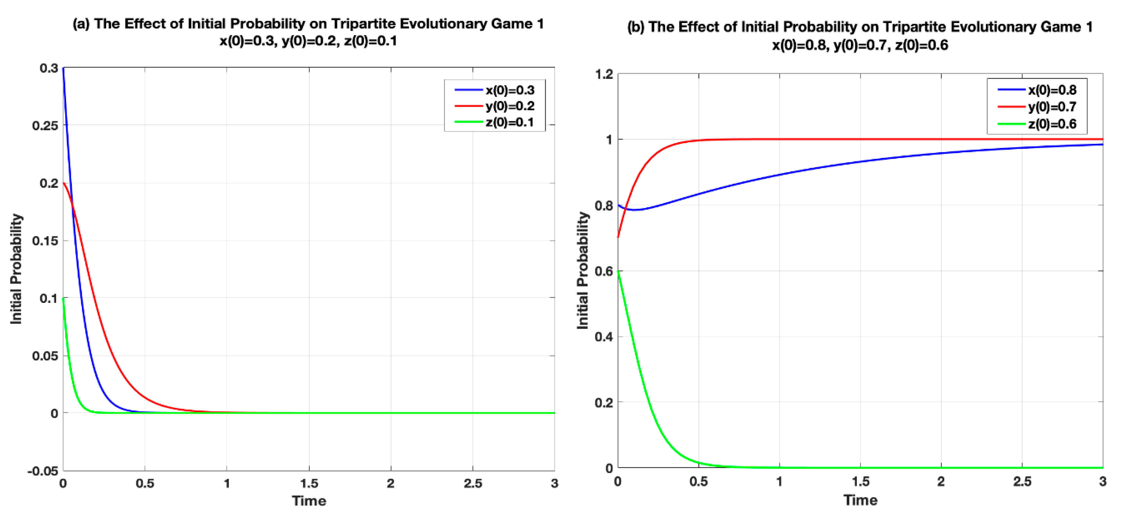 Sustainability 11 01990 g004 Sustainability 11 01990 g004