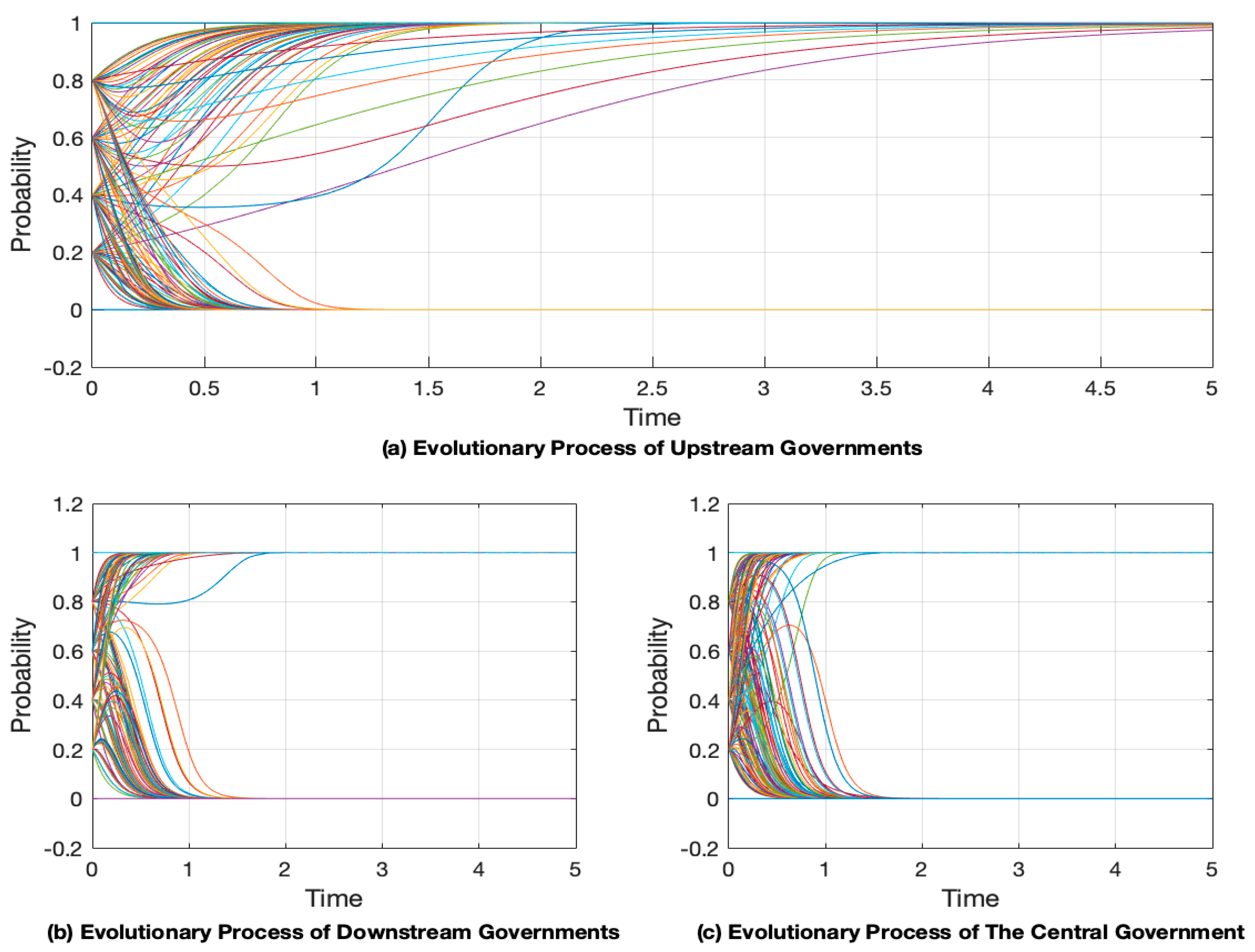 Sustainability 11 01990 g005 Sustainability 11 01990 g005