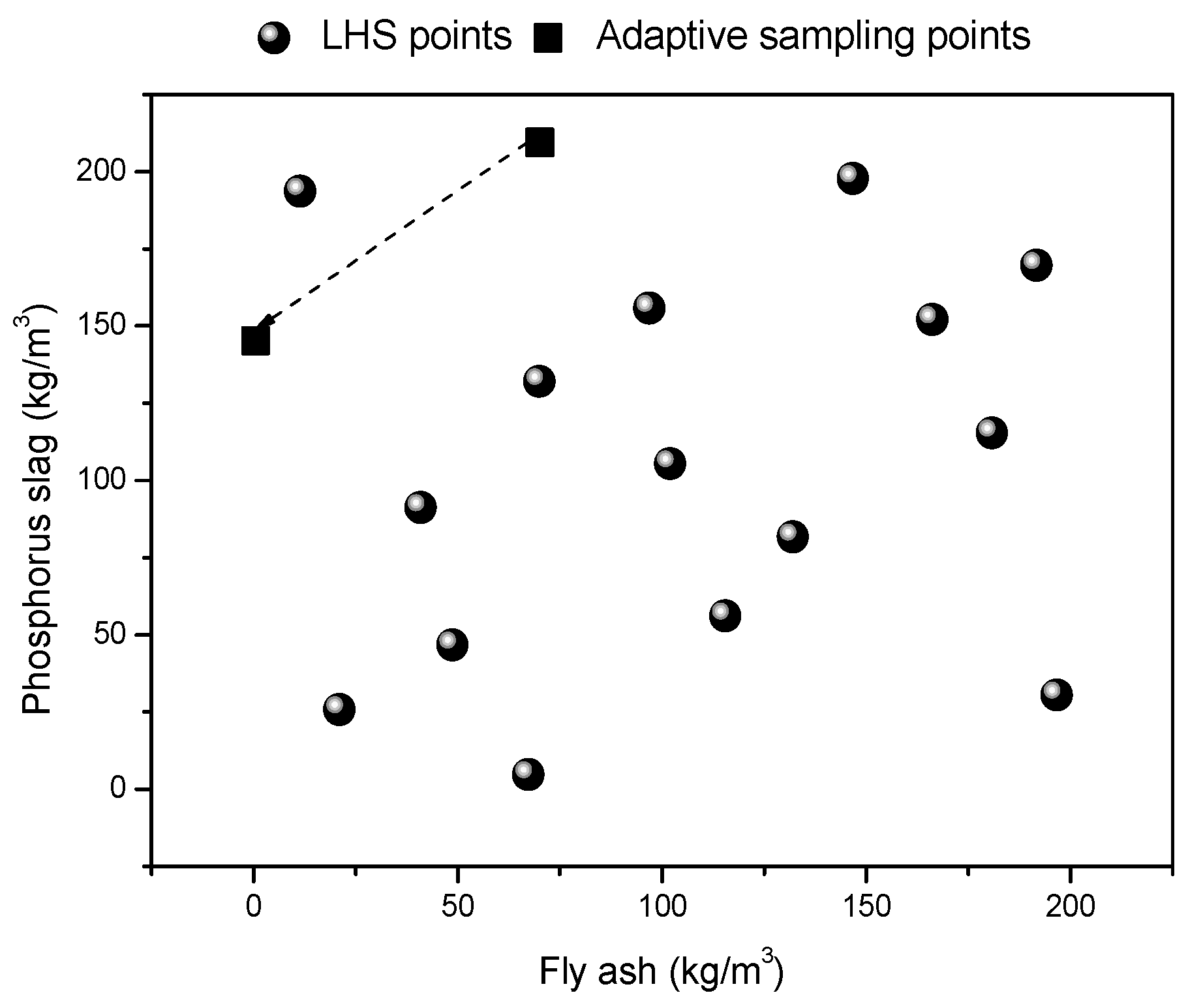 Sustainability 11 01991 g004