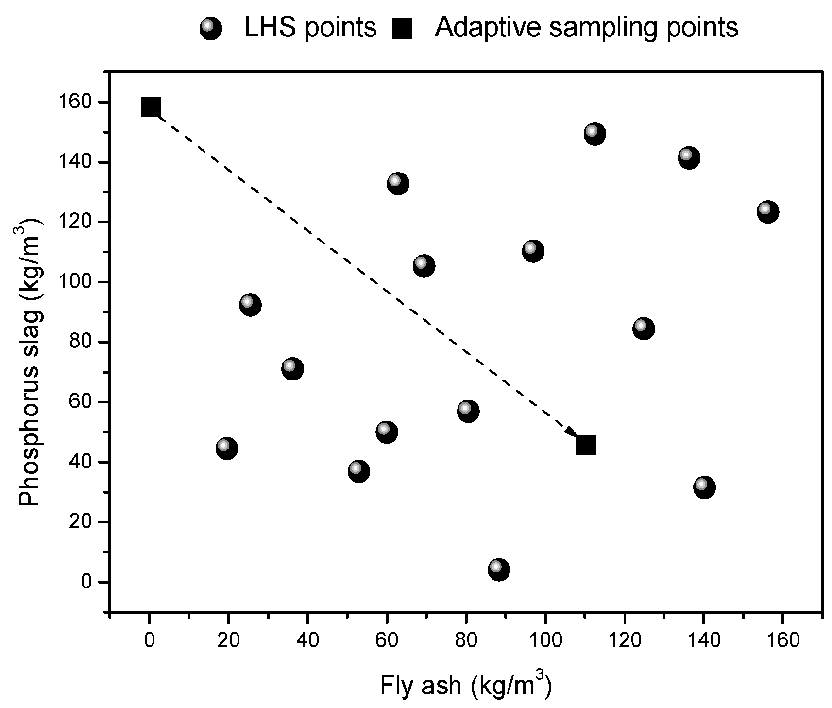 Sustainability 11 01991 g005