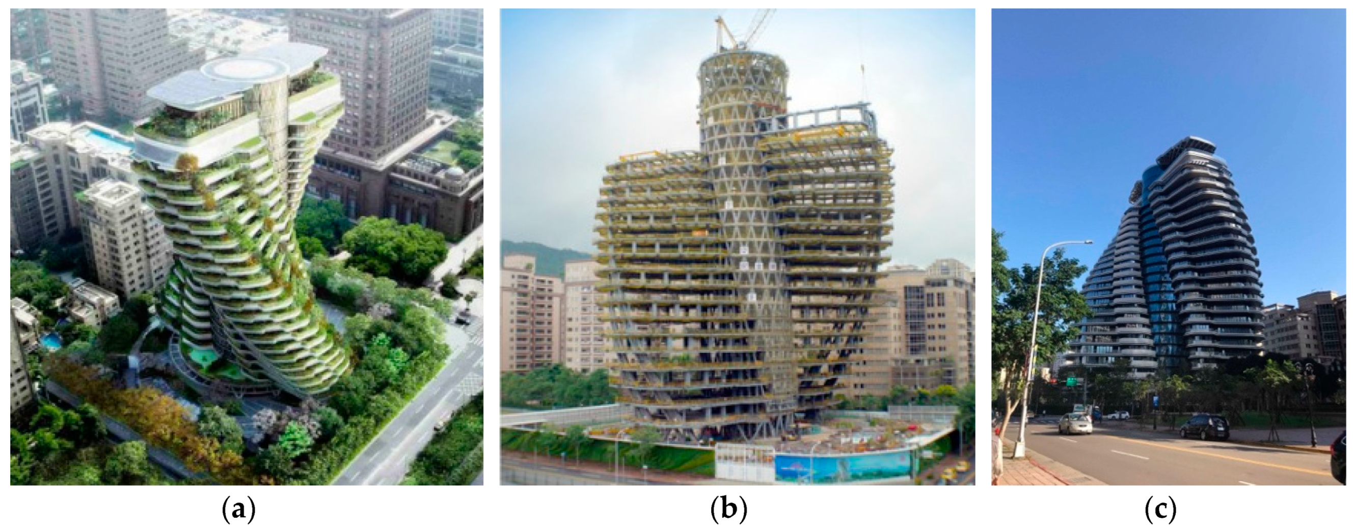 Sustainability 11 02003 g003 Sustainability 11 02003 g003