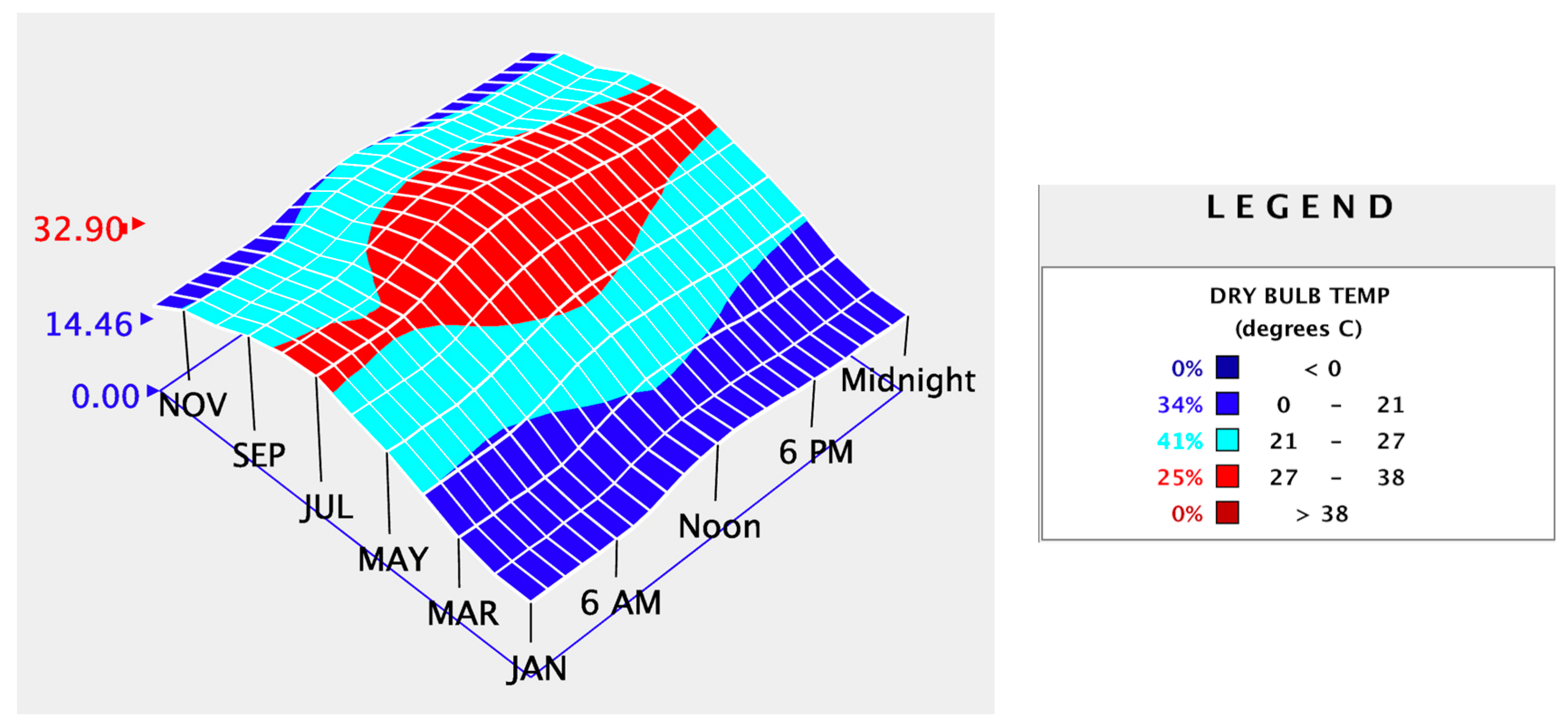 Sustainability 11 02003 g007 Sustainability 11 02003 g007