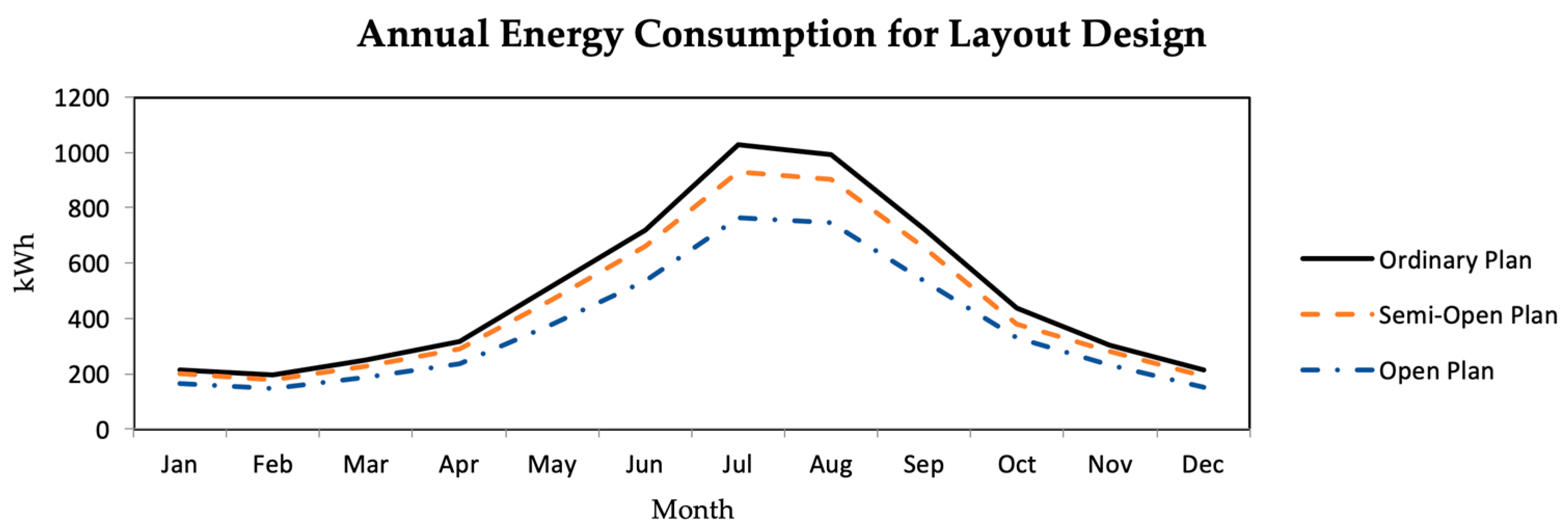 Sustainability 11 02003 g010 Sustainability 11 02003 g010