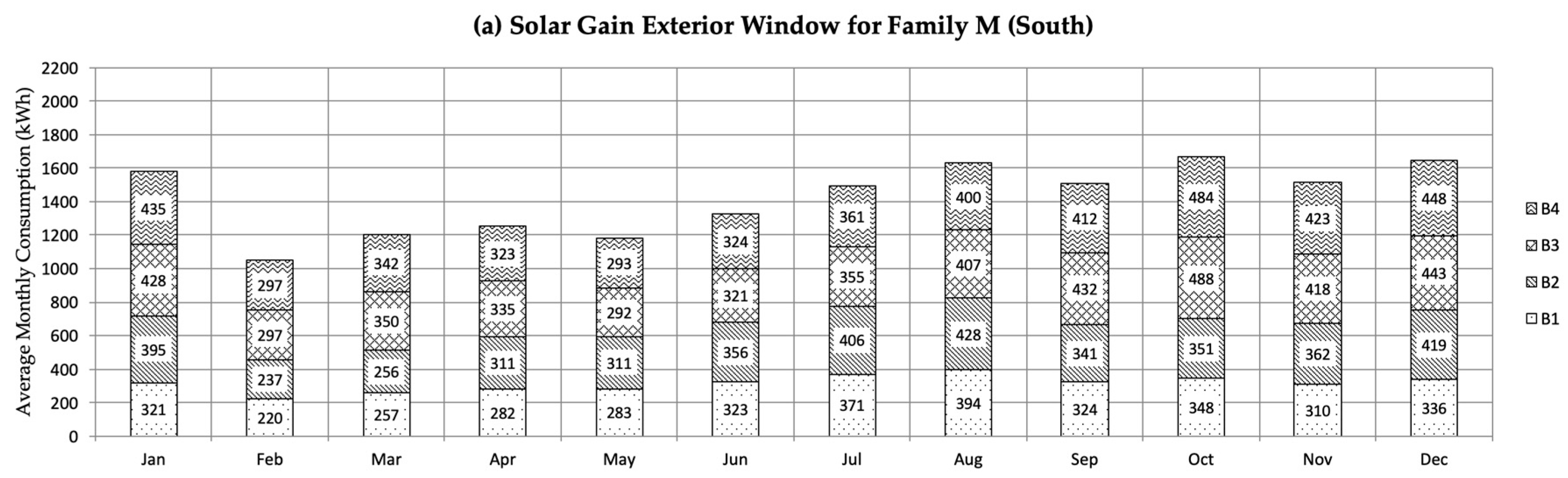 Sustainability 11 02003 g013a Sustainability 11 02003 g013a