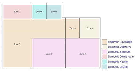 Sustainability 11 02003 i022 Sustainability 11 02003 i022