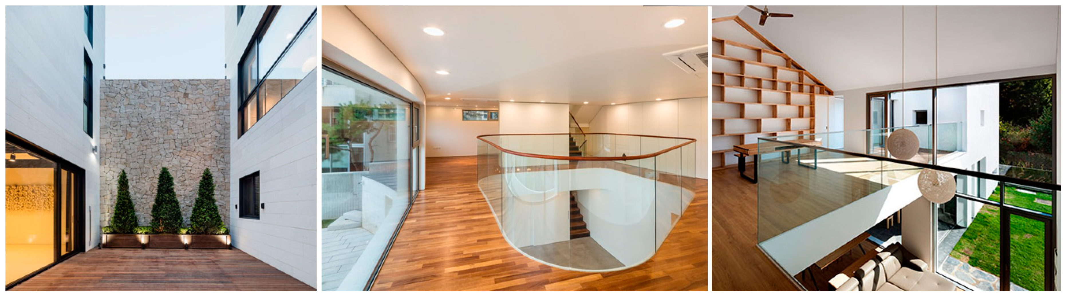 Sustainability 11 02006 g006 550