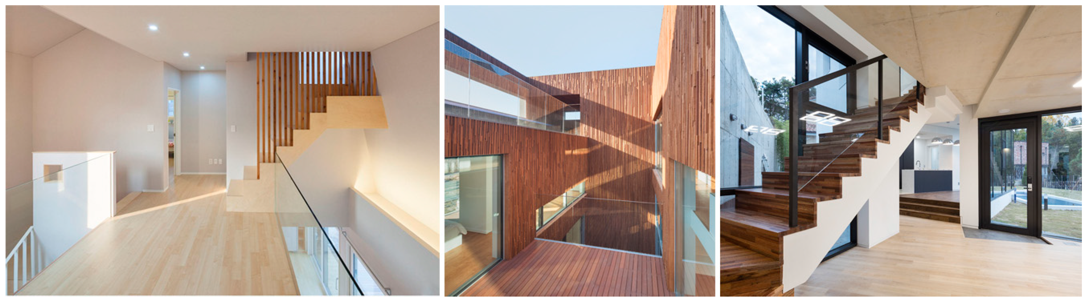 Sustainability 11 02006 g009 550