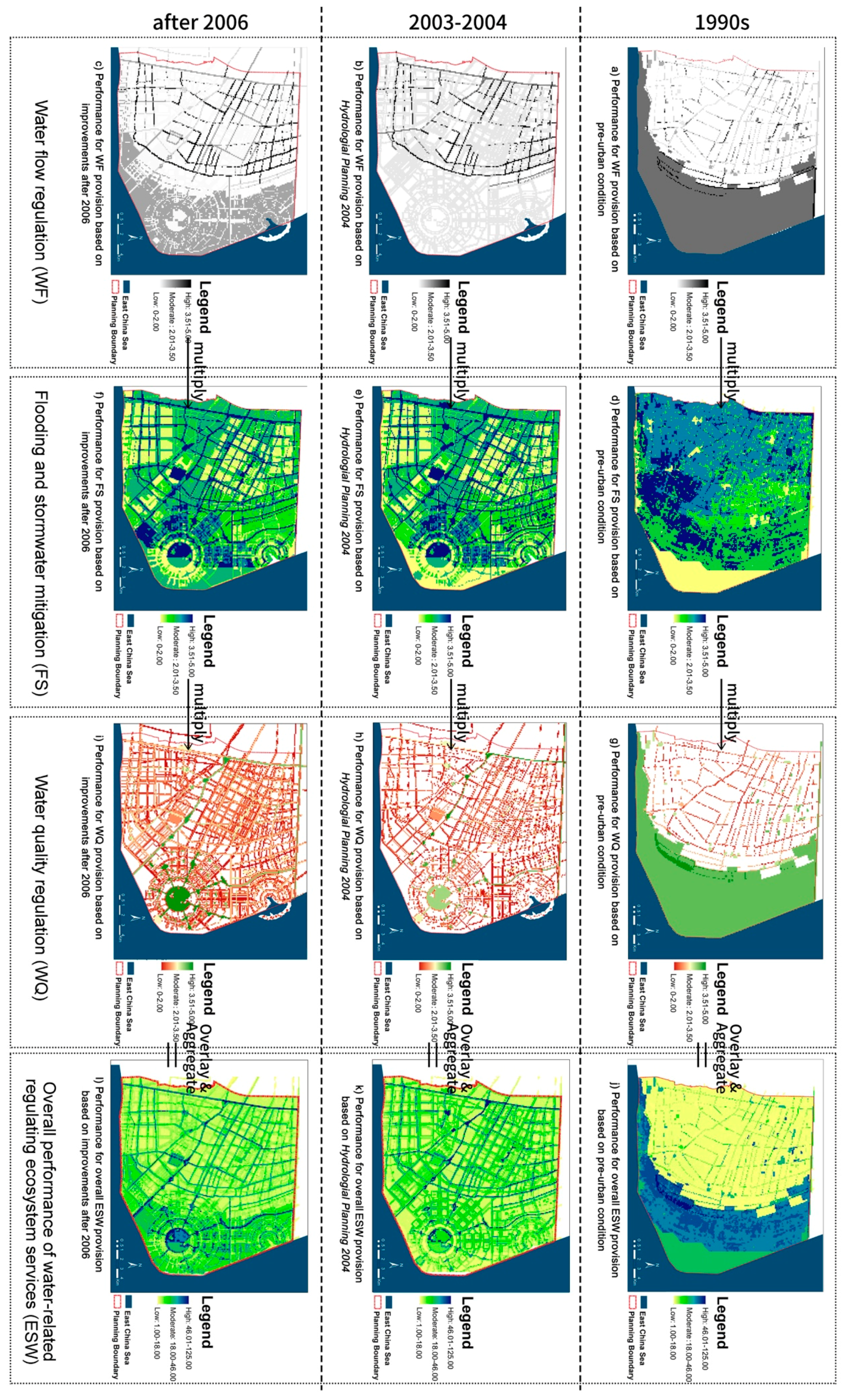 Sustainability 11 02010 g005