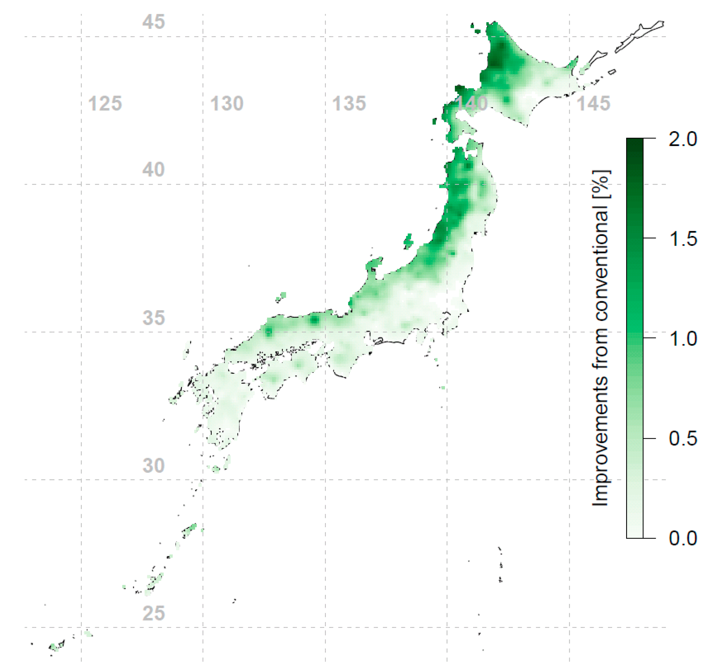 Sustainability 11 02016 g007 Sustainability 11 02016 g007
