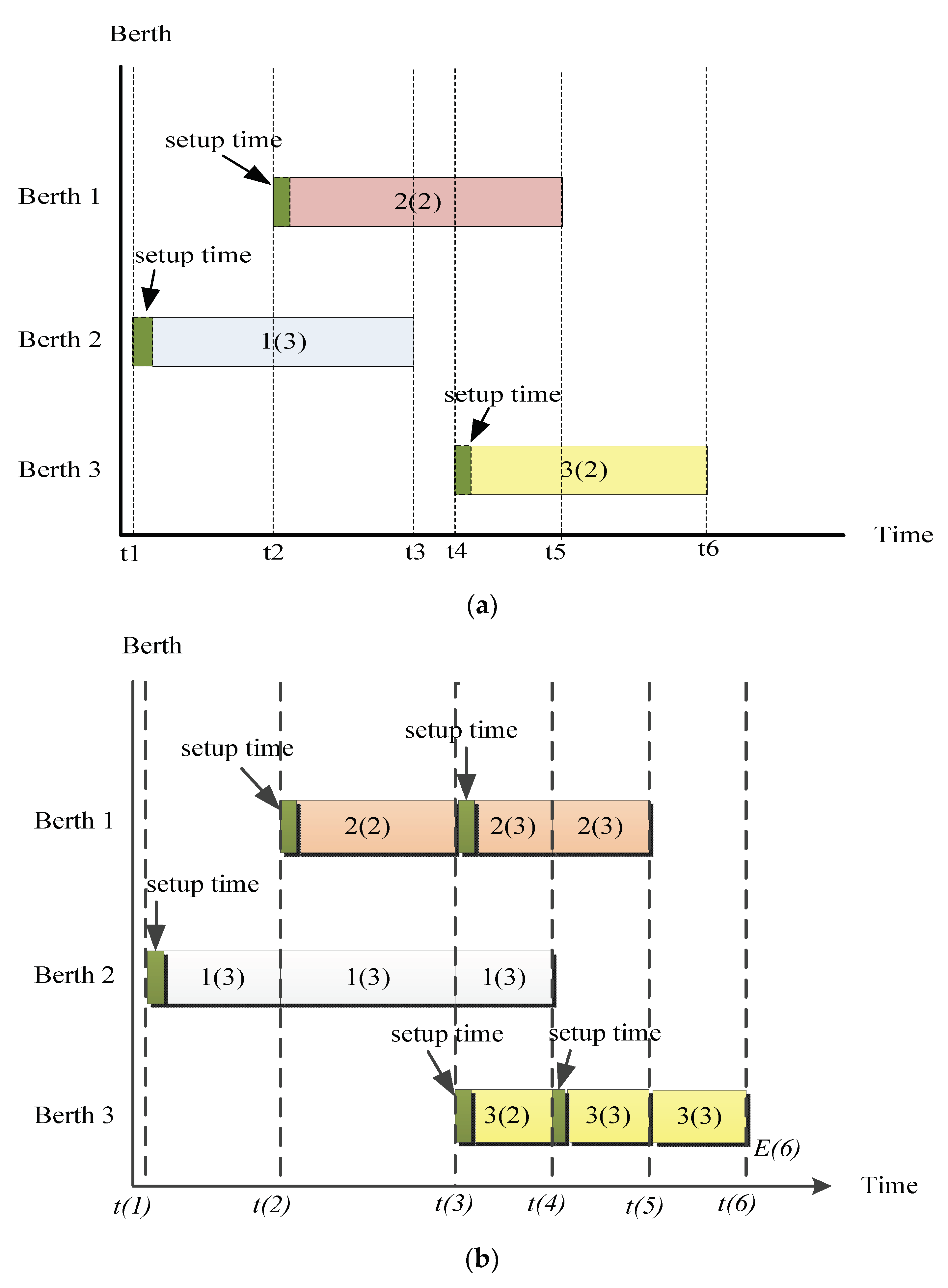Sustainability 11 02018 g001 Sustainability 11 02018 g001