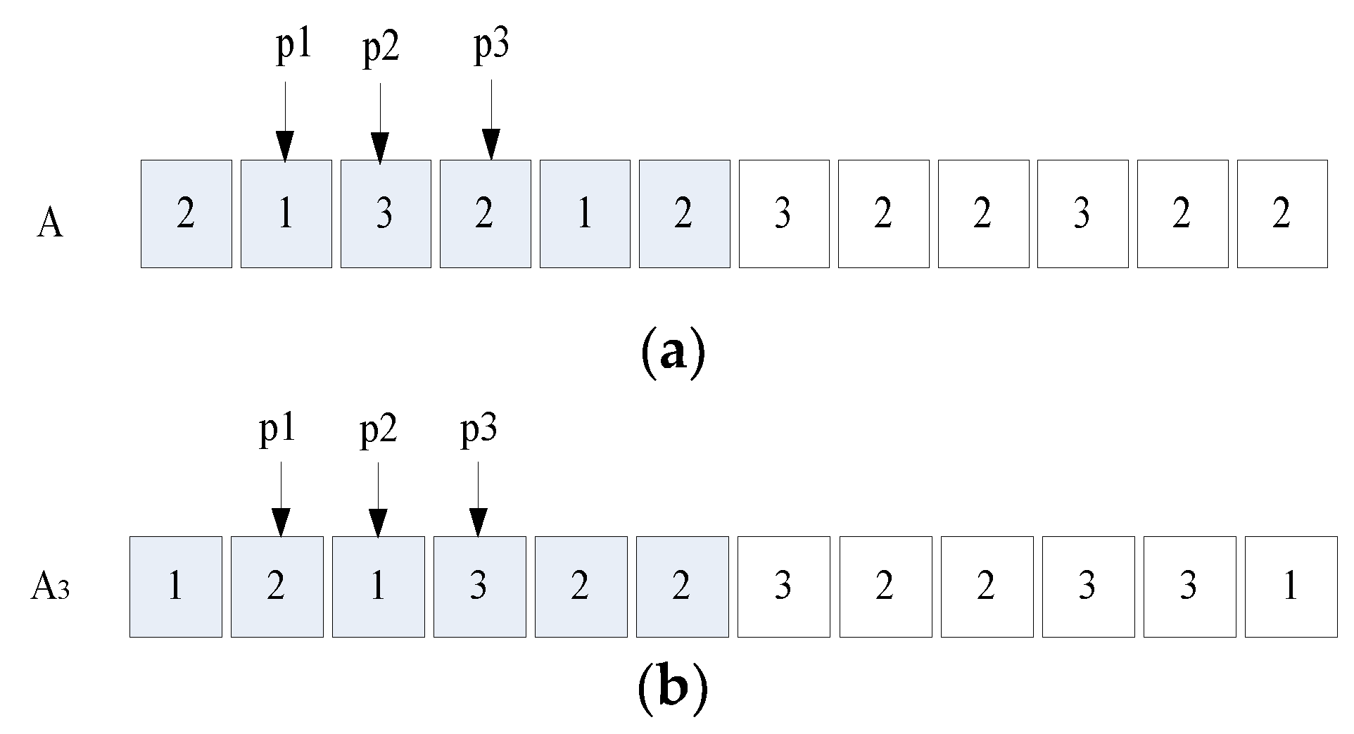 Sustainability 11 02018 g007 Sustainability 11 02018 g007