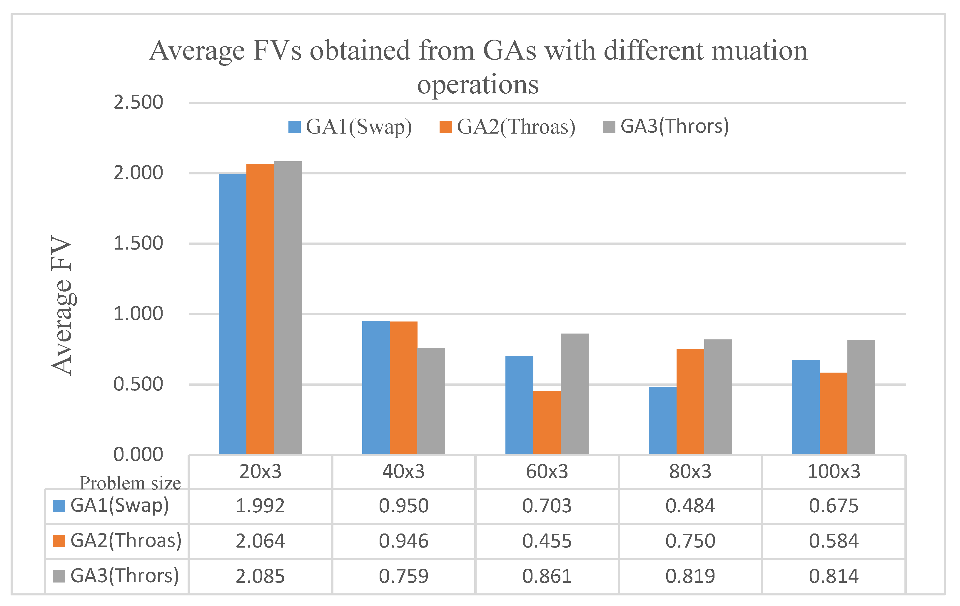 Sustainability 11 02018 g010 Sustainability 11 02018 g010