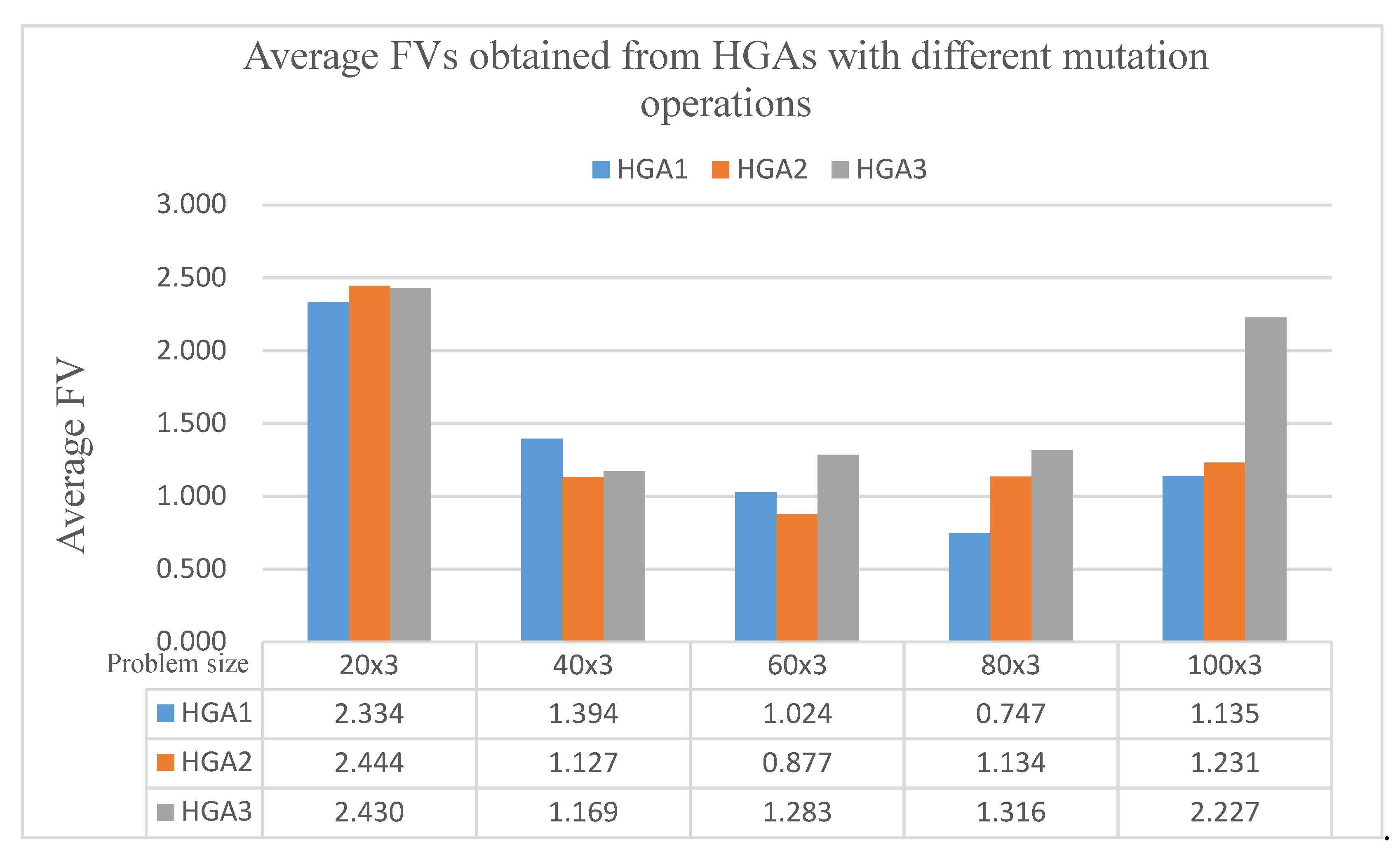 Sustainability 11 02018 g011 Sustainability 11 02018 g011
