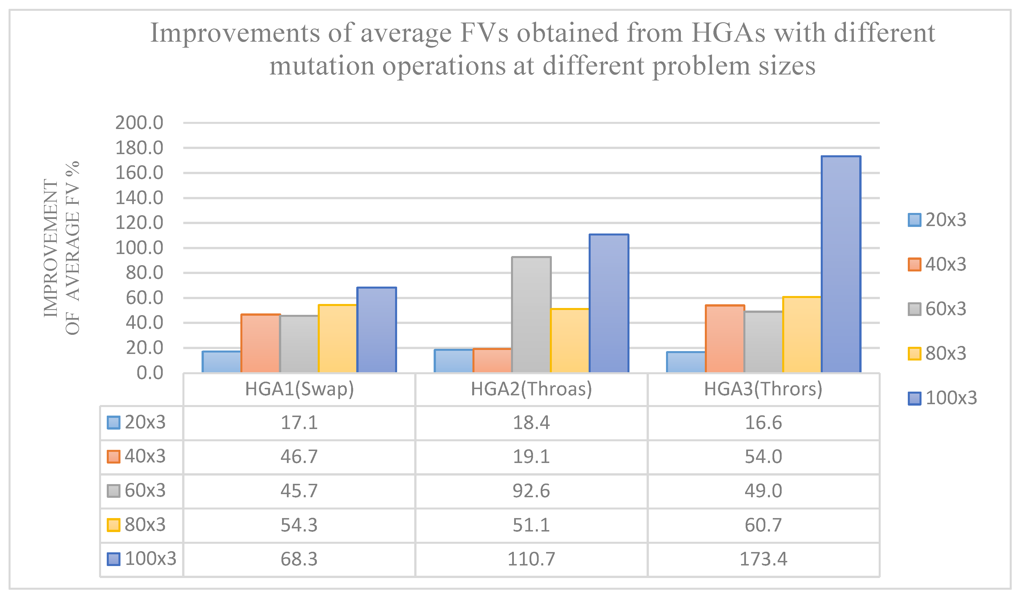 Sustainability 11 02018 g012 Sustainability 11 02018 g012