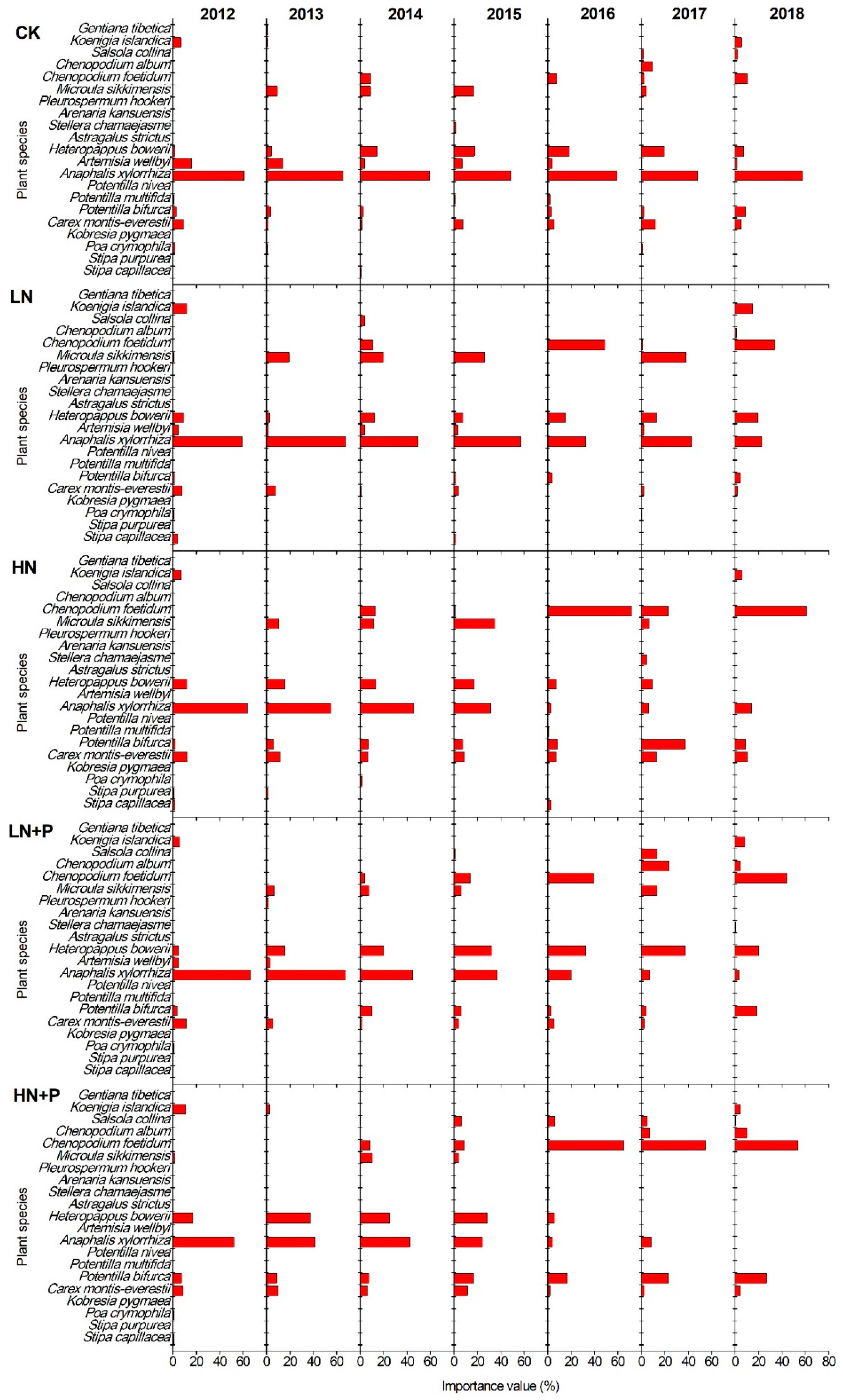 Sustainability 11 02023 g003 550