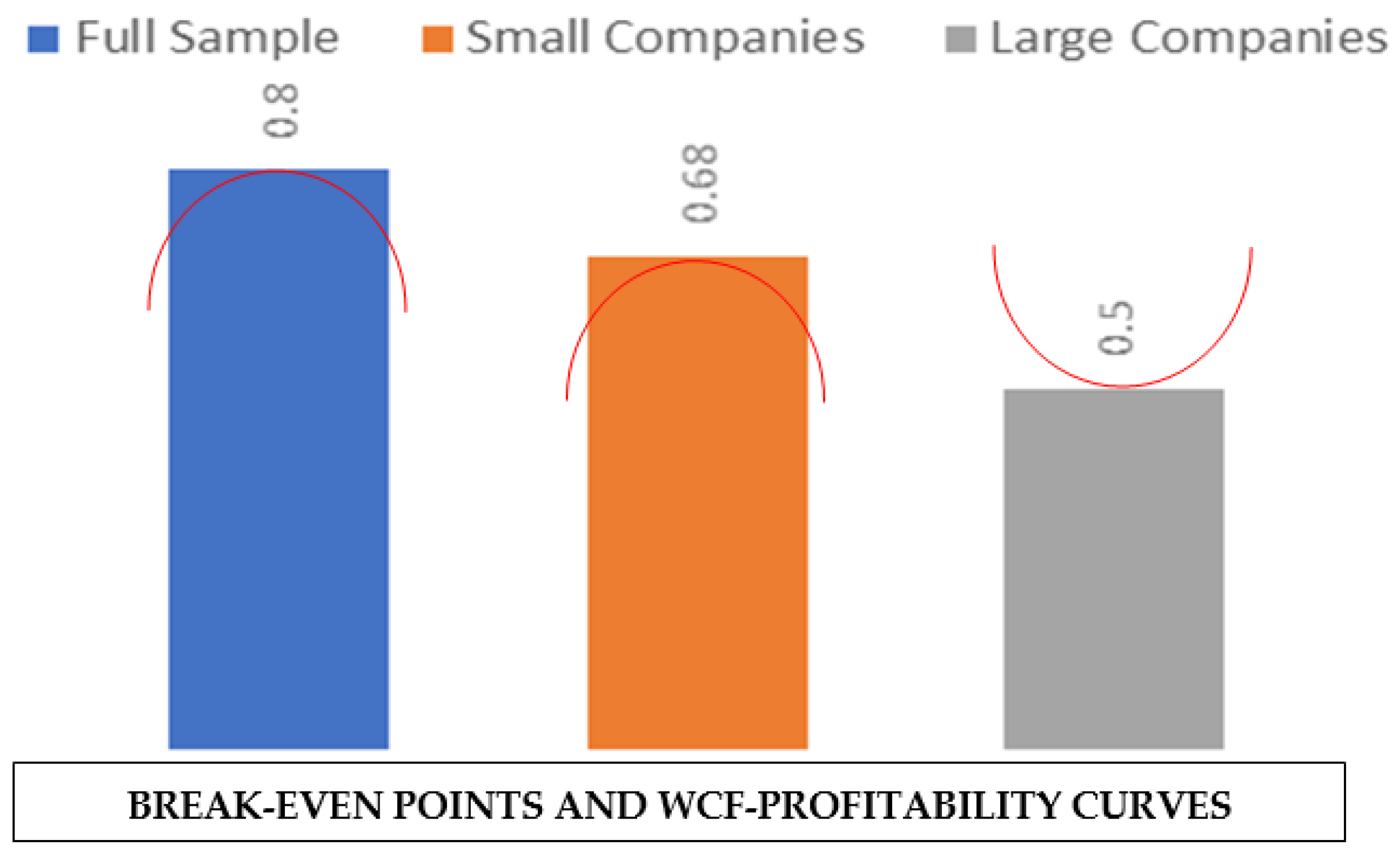Sustainability 11 02029 g001