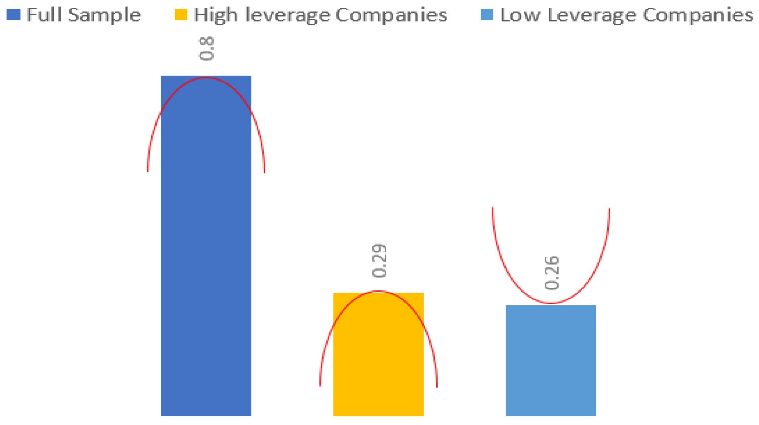 Sustainability 11 02029 g002